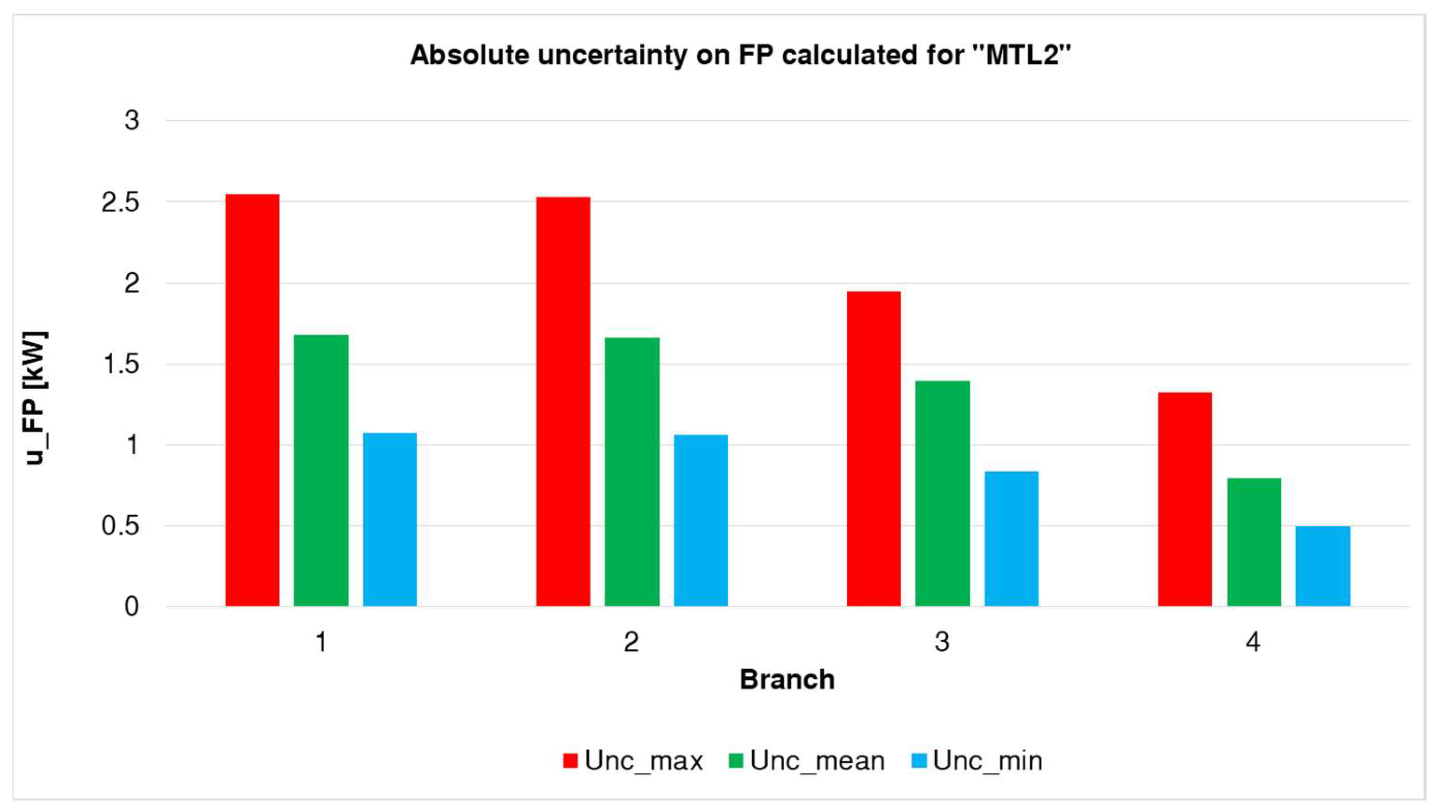 Energies 13 03173 g017