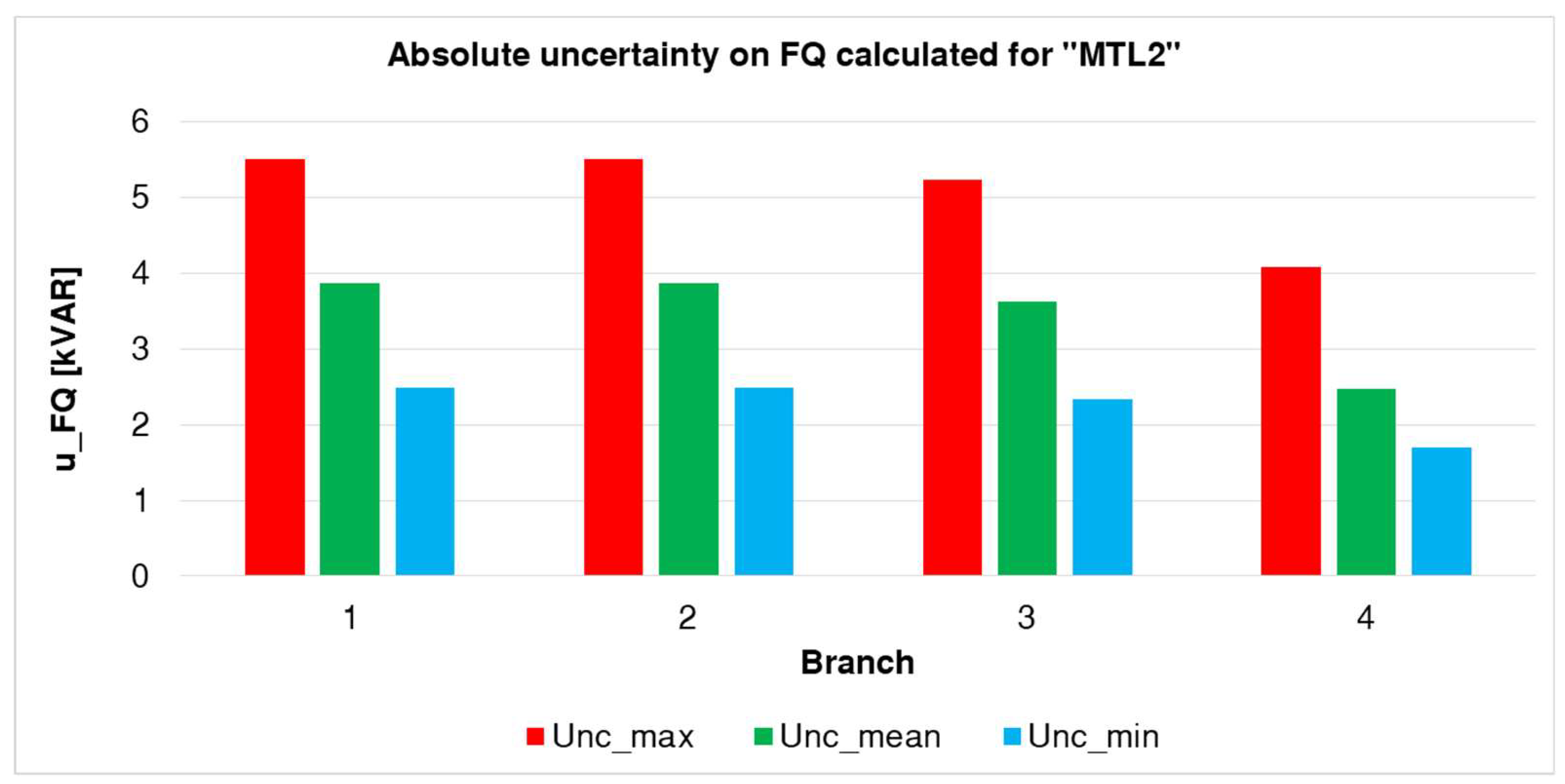 Energies 13 03173 g018