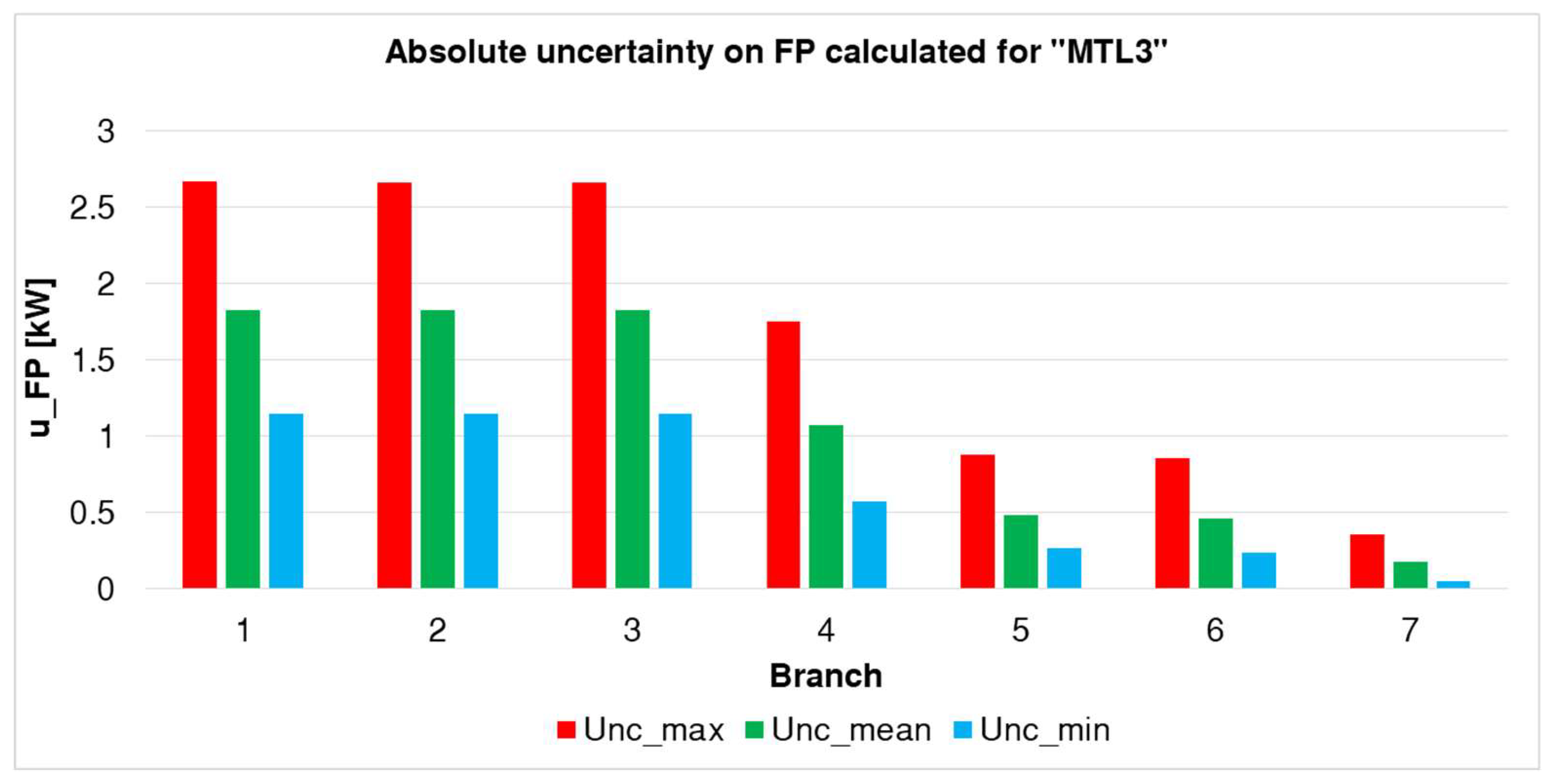 Energies 13 03173 g019