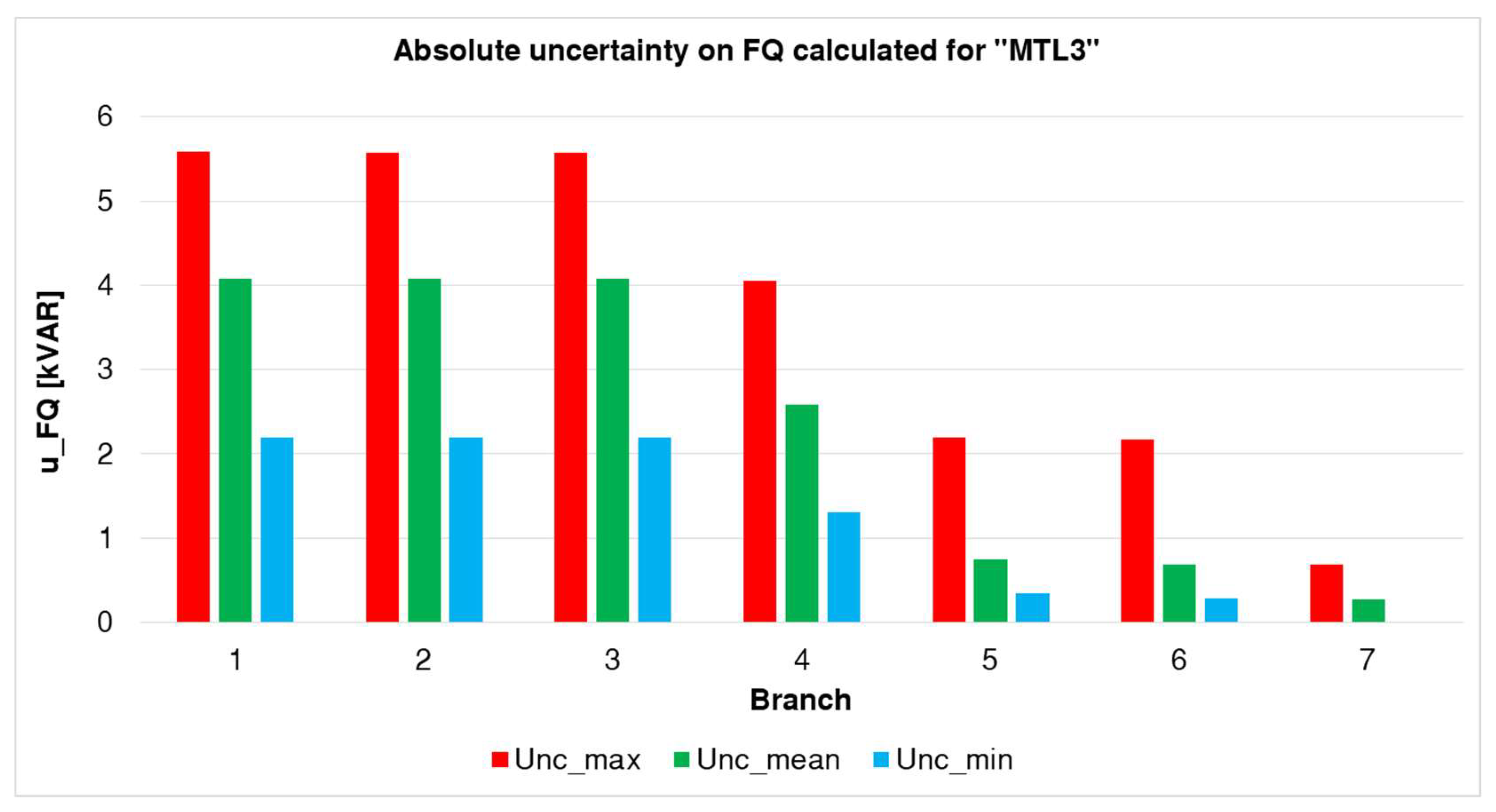 Energies 13 03173 g020