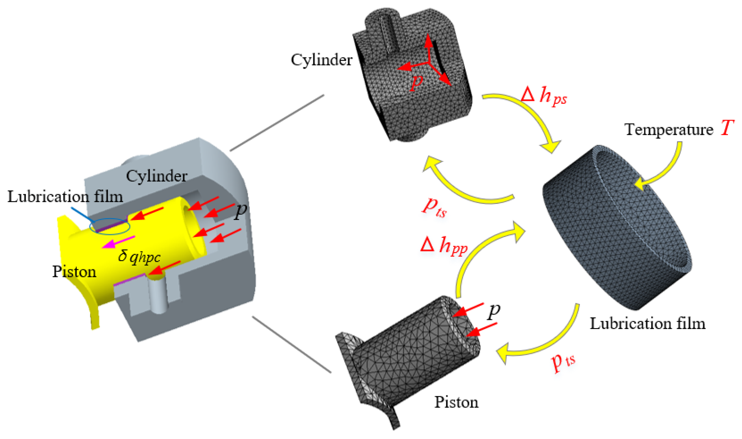 Energies 13 03175 g008 Energies 13 03175 g008