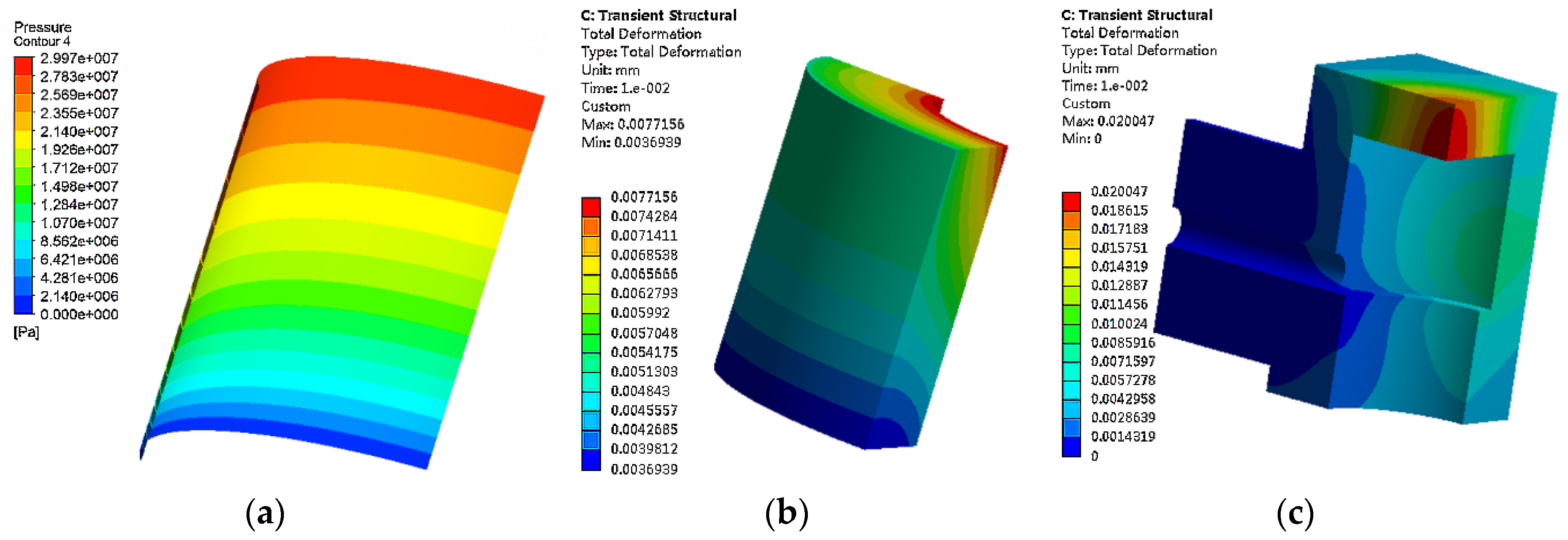 Energies 13 03175 g011 Energies 13 03175 g011