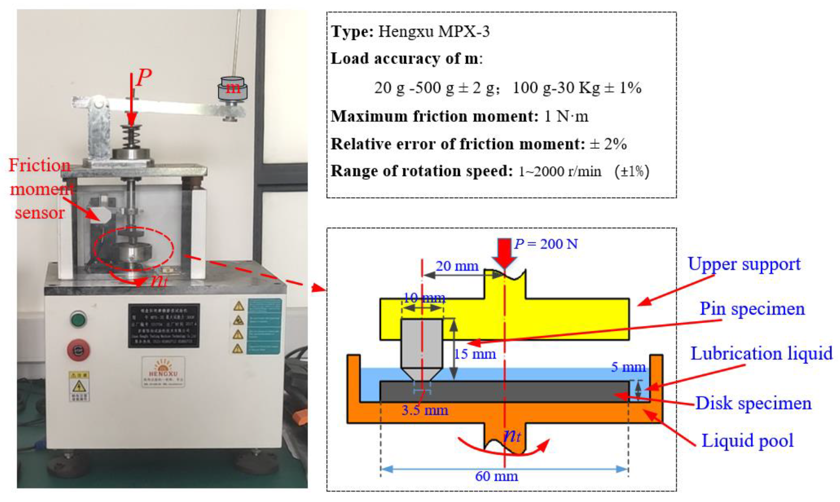 Energies 13 03175 g012 Energies 13 03175 g012