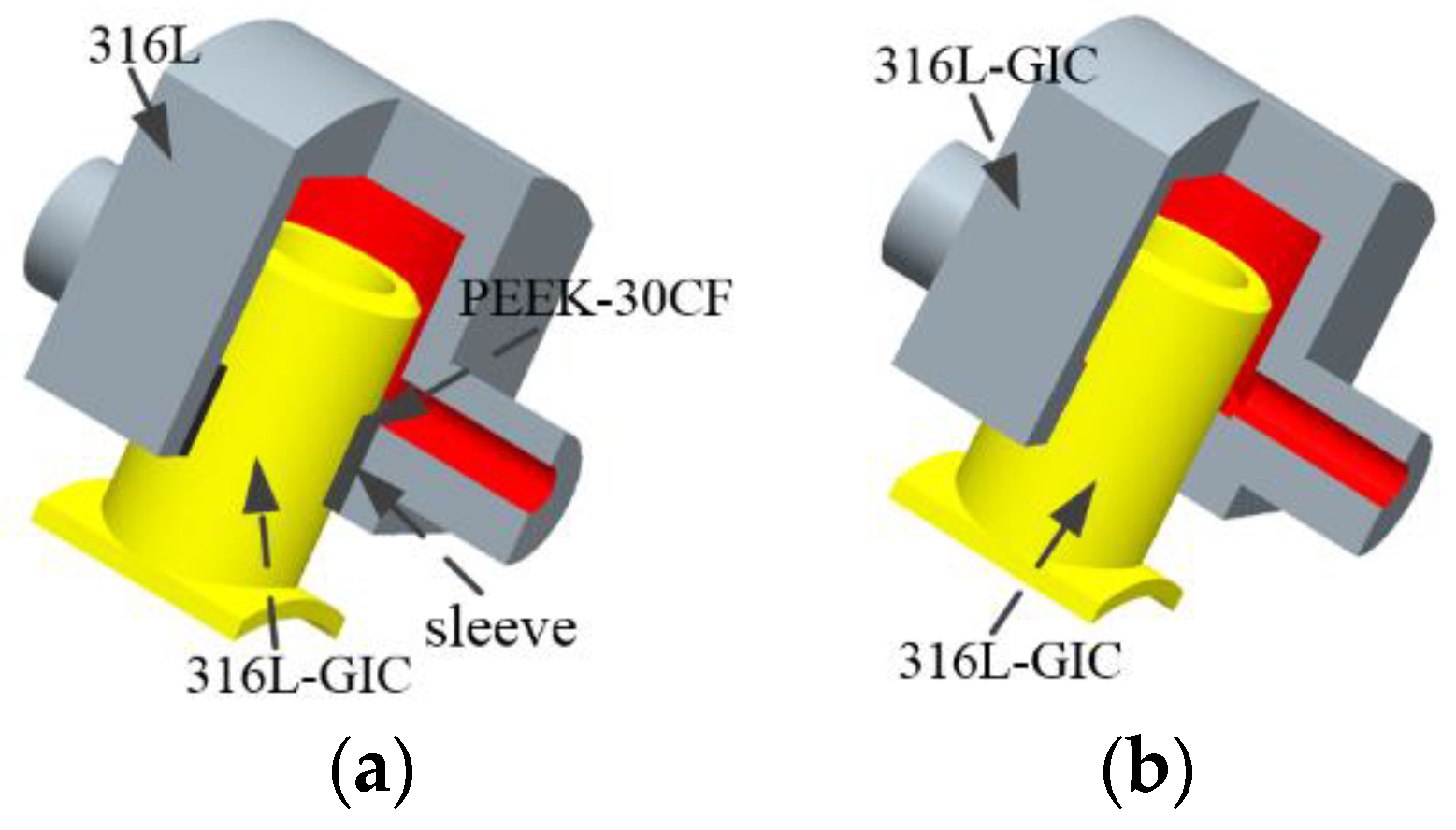 Energies 13 03175 g016 Energies 13 03175 g016