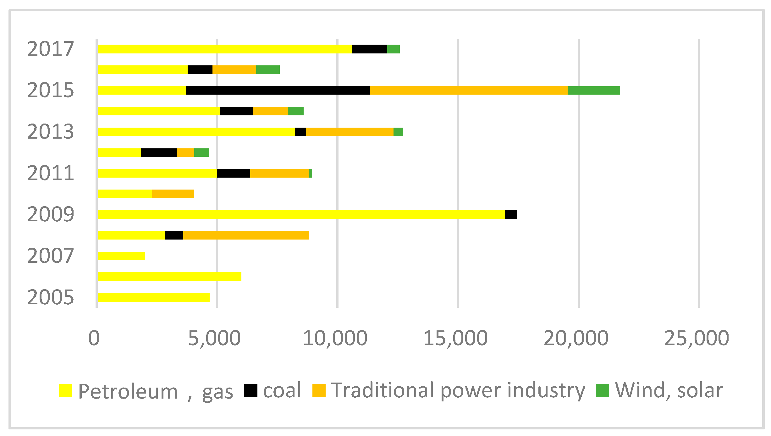Energies 13 03176 g002