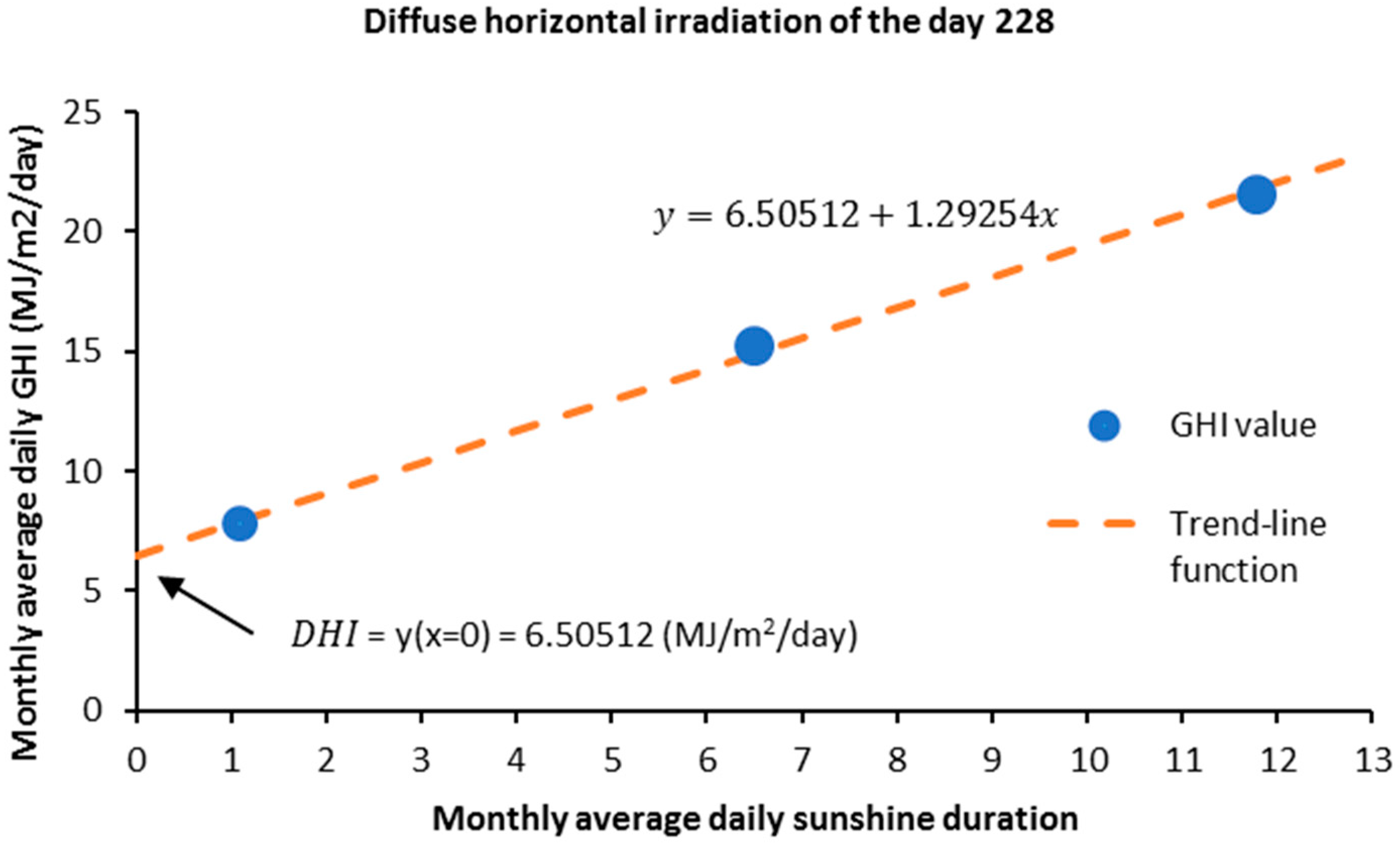 Energies 13 03180 g003