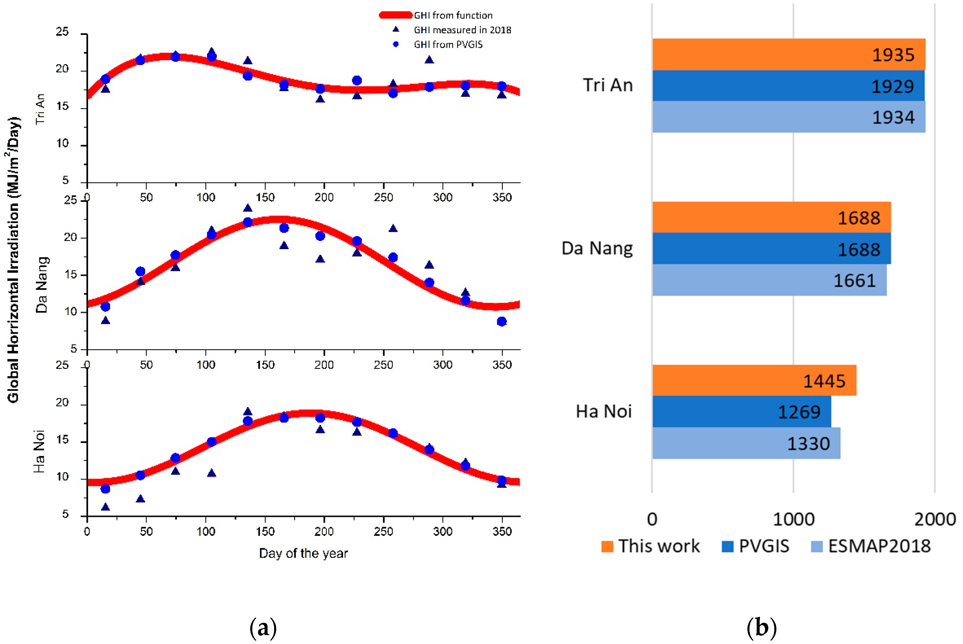 Energies 13 03180 g009