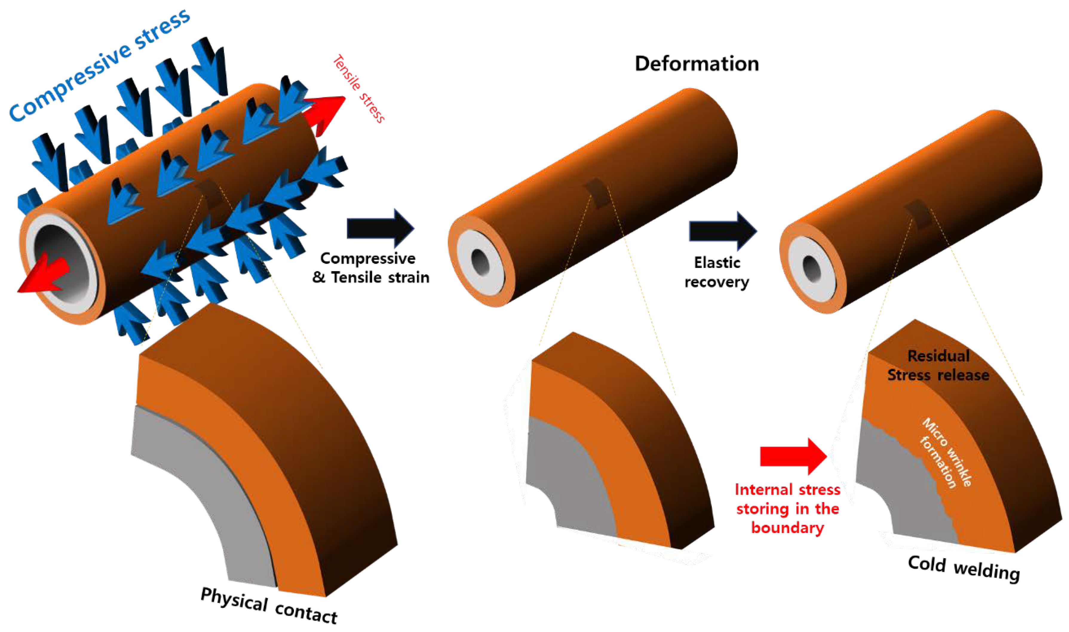Energies 13 03182 g002