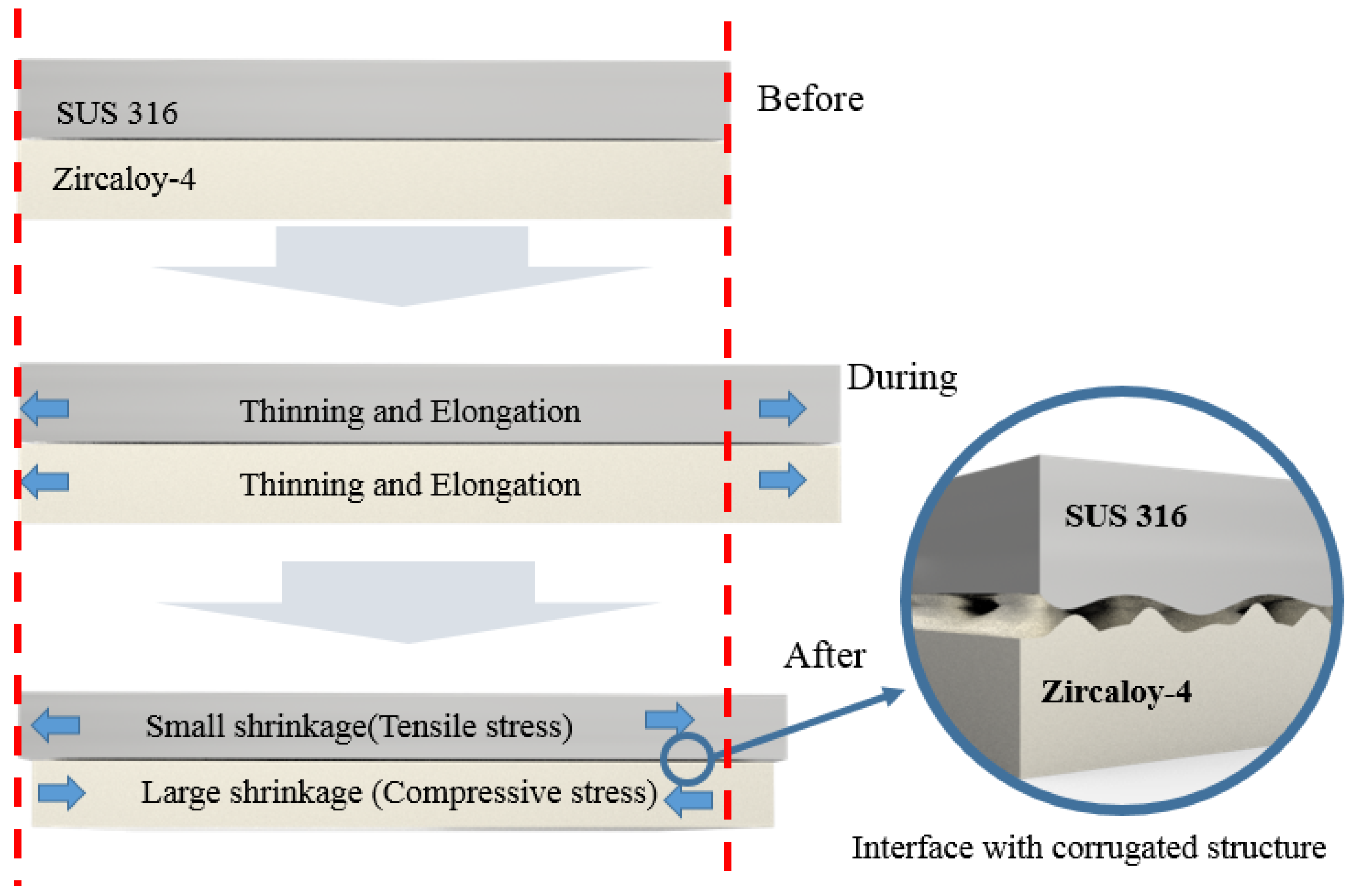 Energies 13 03182 g007