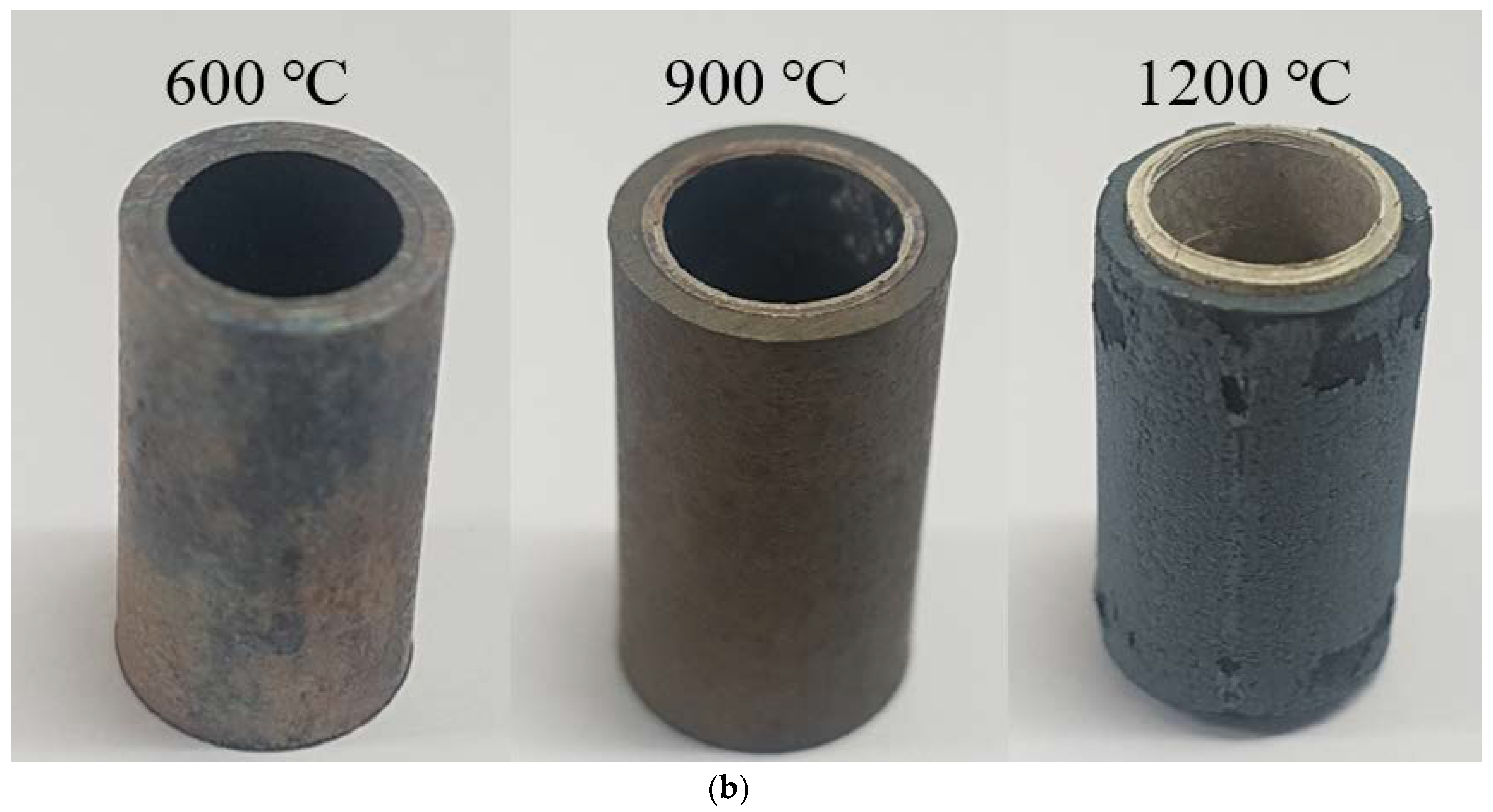 Energies 13 03182 g008b