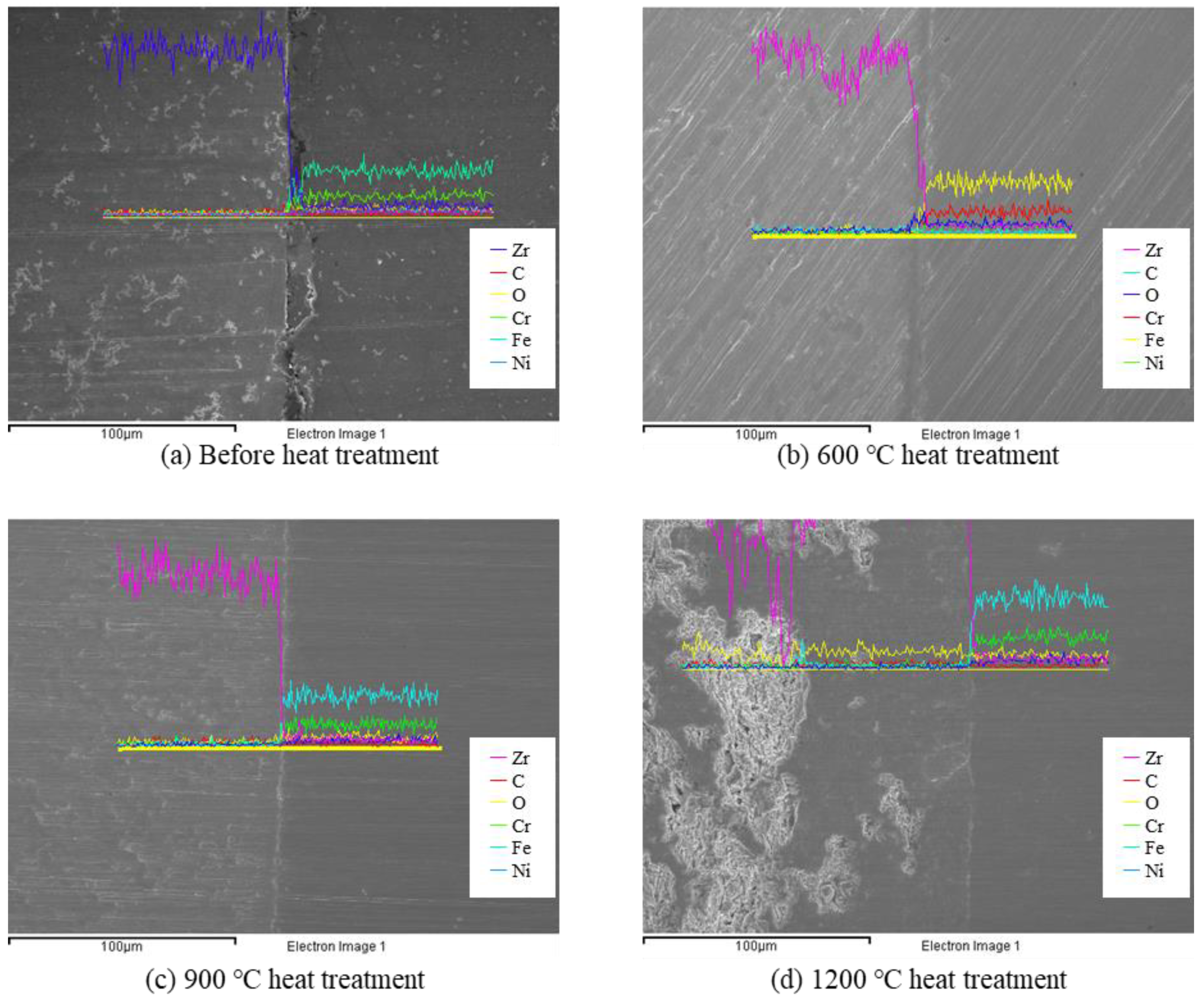 Energies 13 03182 g010