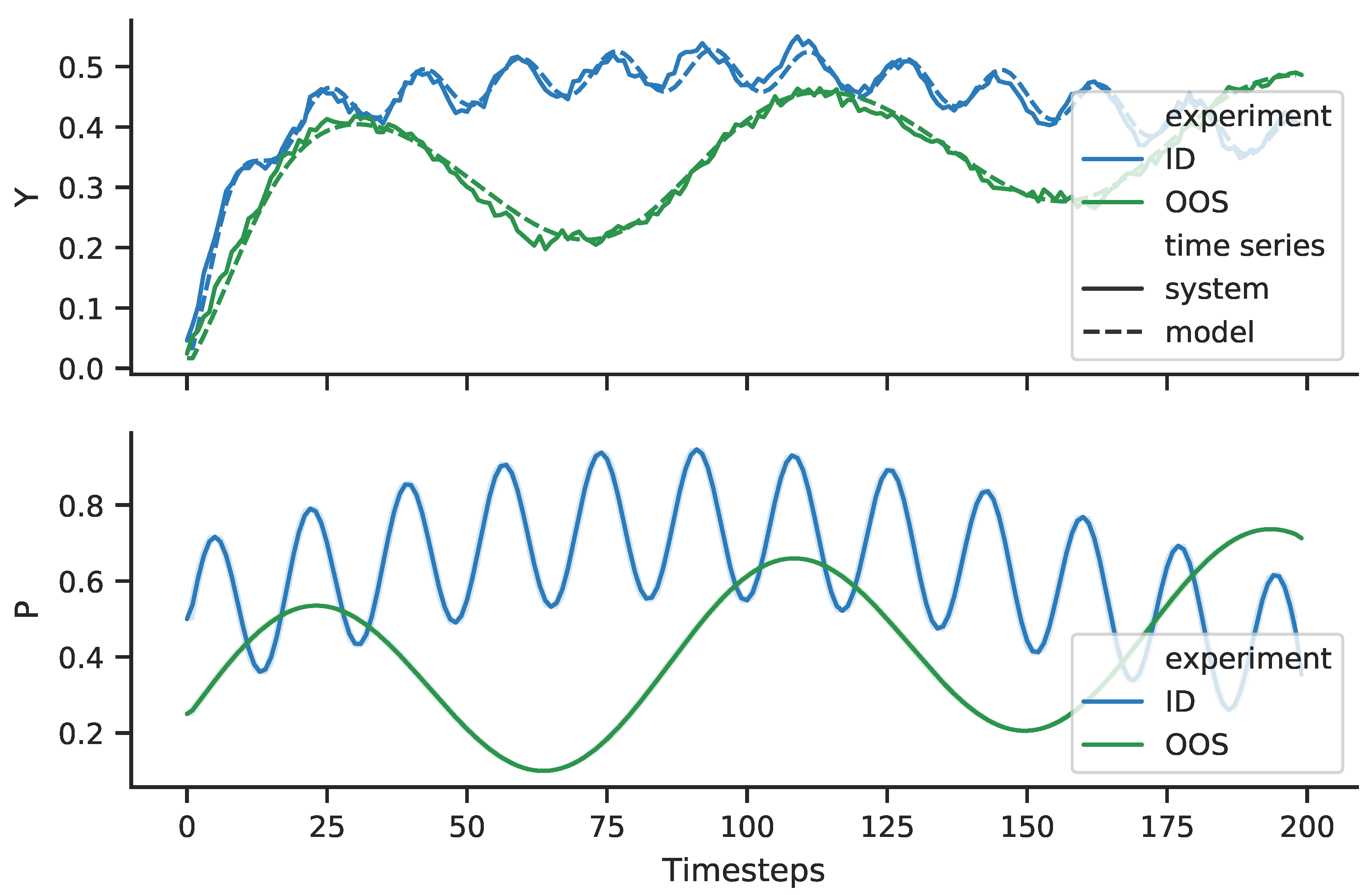 Energies 13 03183 g002 Energies 13 03183 g002