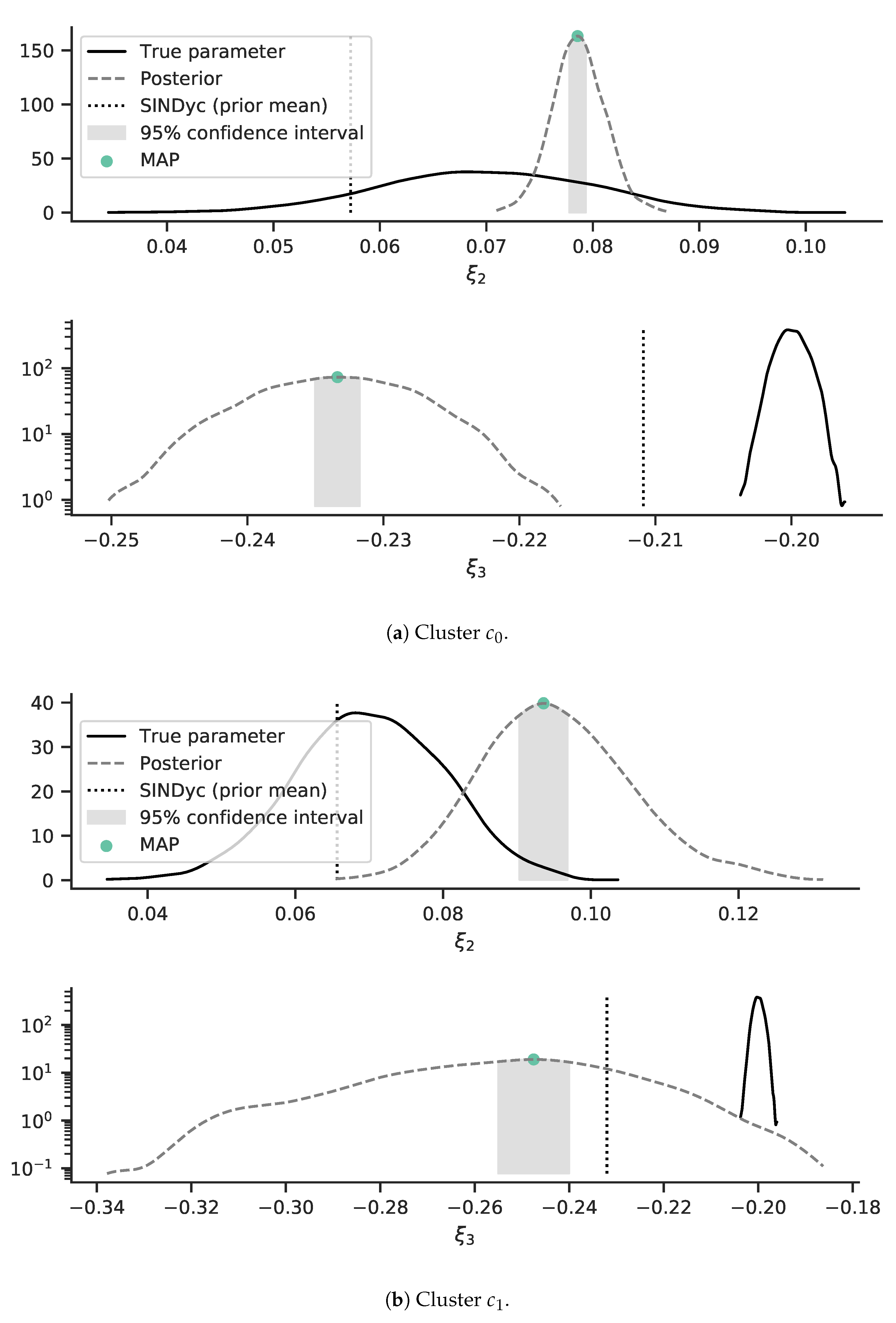 Energies 13 03183 g004 Energies 13 03183 g004
