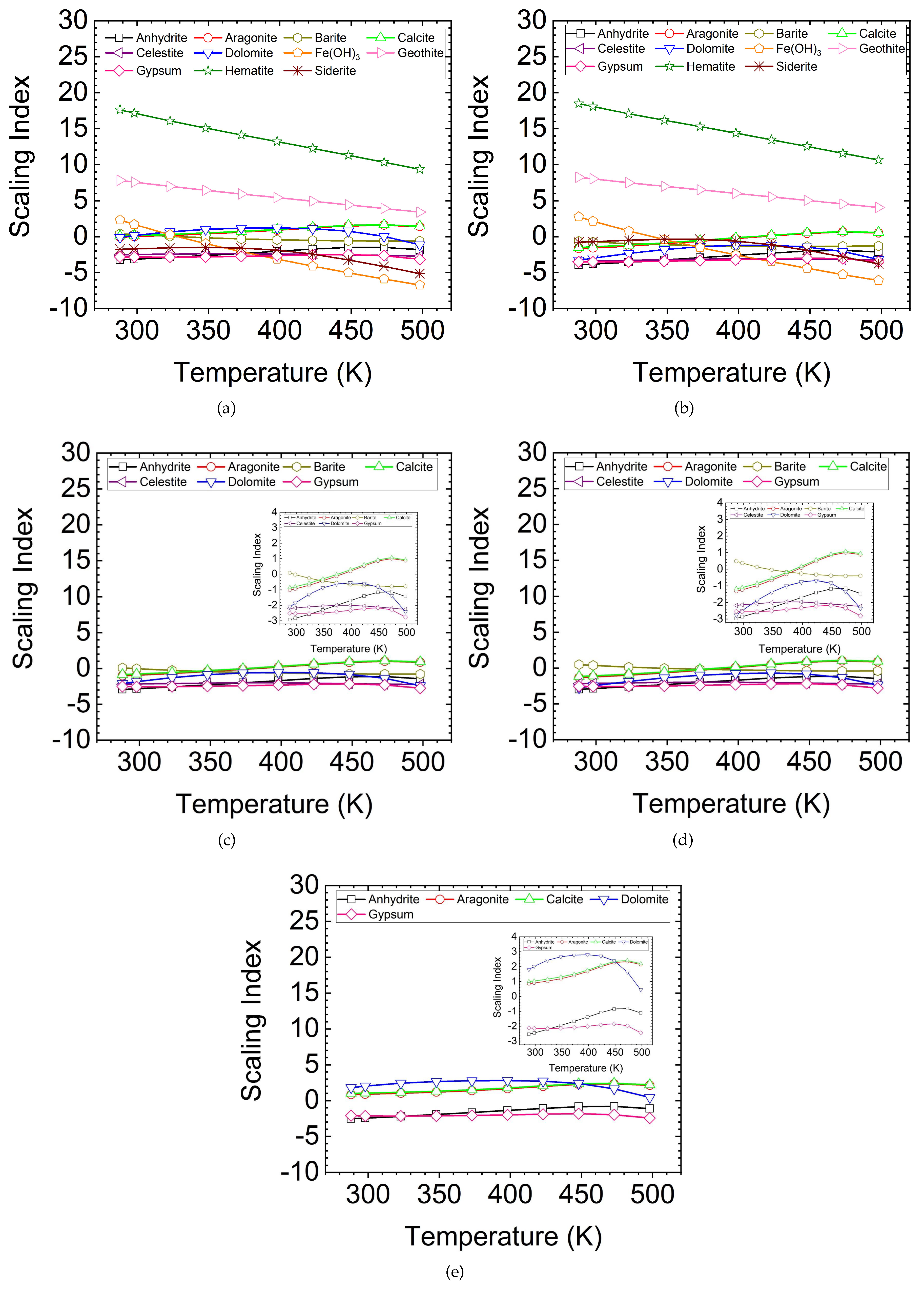 Energies 13 03184 g003 Energies 13 03184 g003