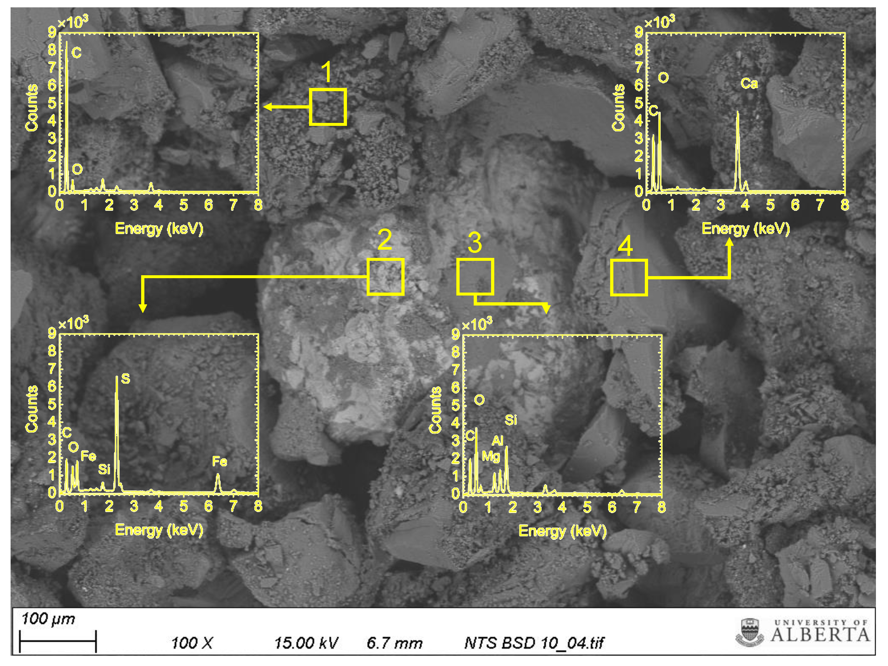 Energies 13 03184 g004 Energies 13 03184 g004