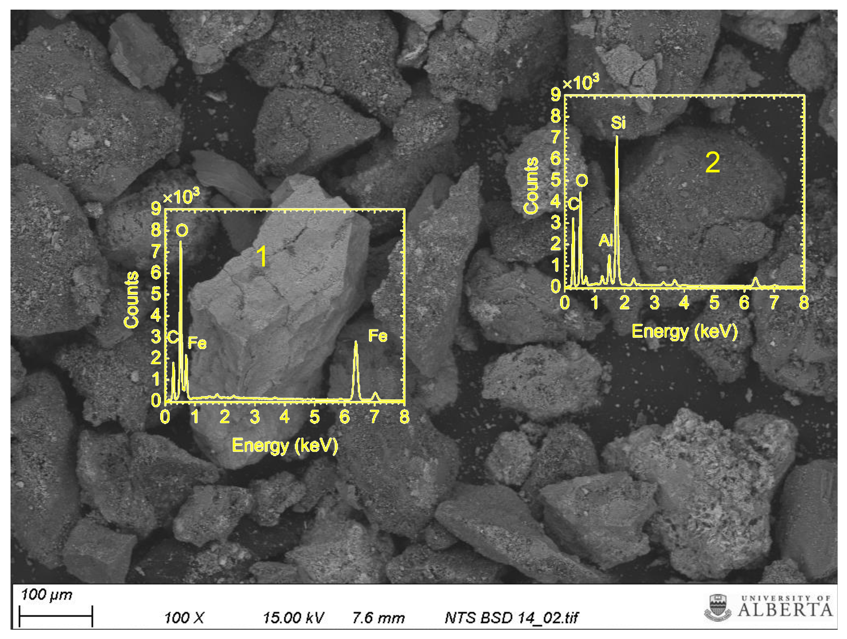 Energies 13 03184 g005 Energies 13 03184 g005