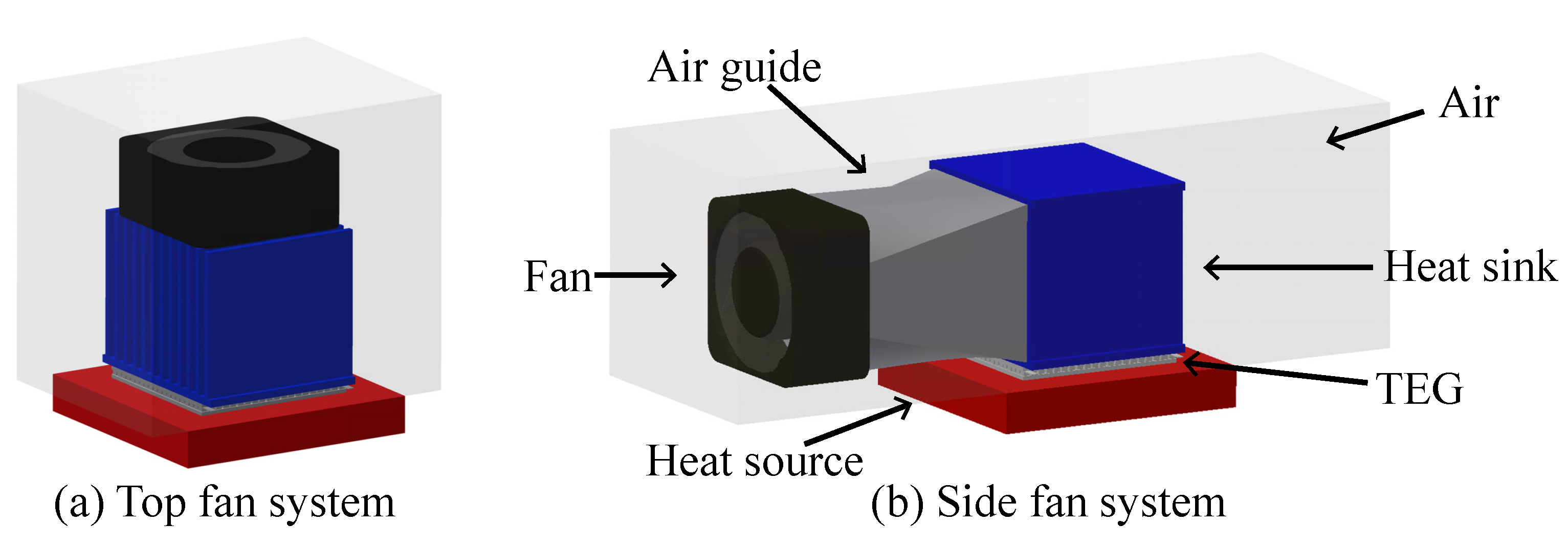 Energies 13 03185 g001