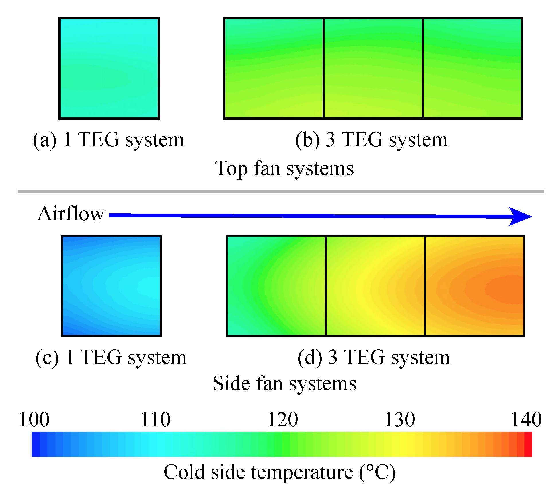 Energies 13 03185 g002