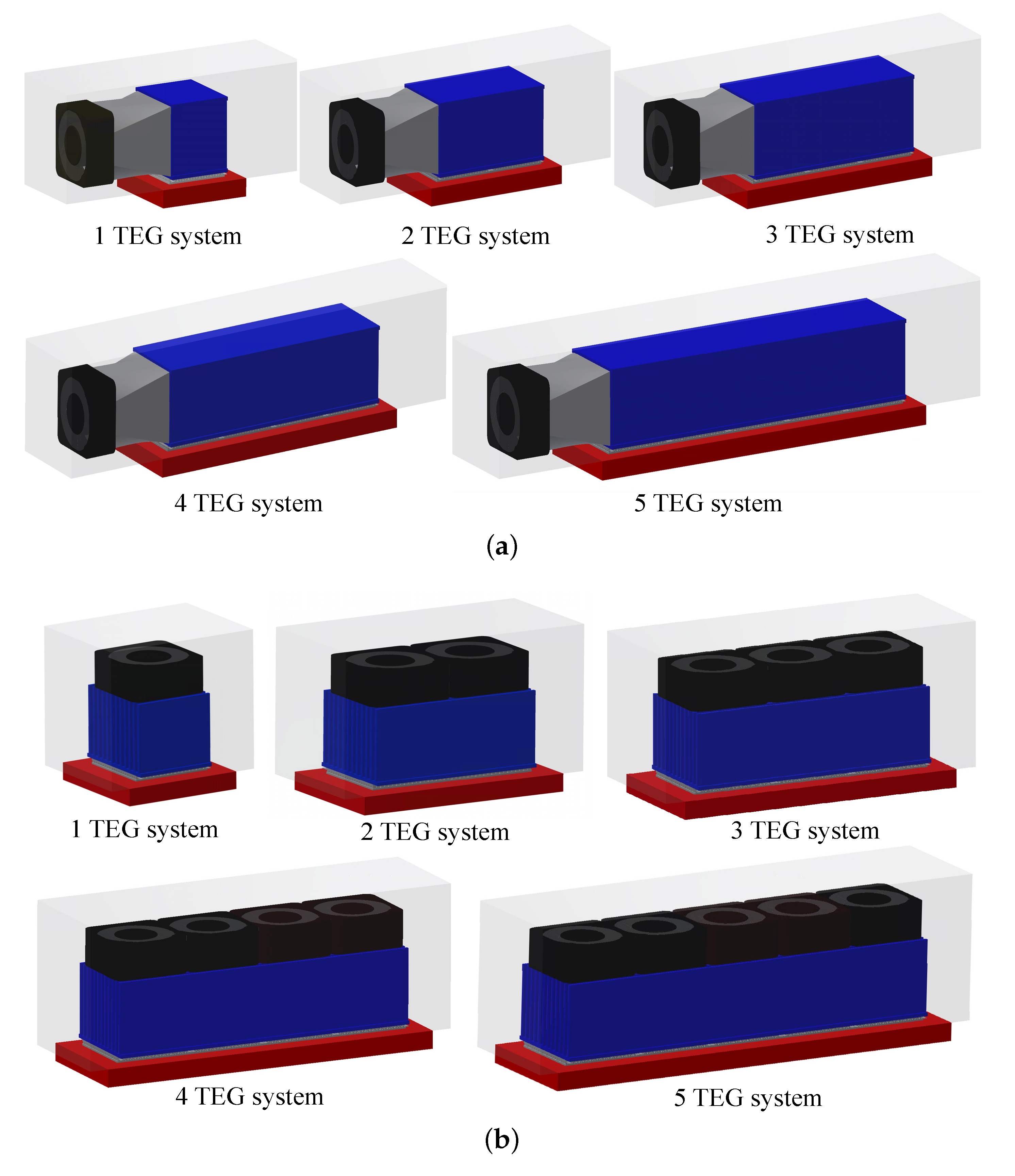 Energies 13 03185 g007