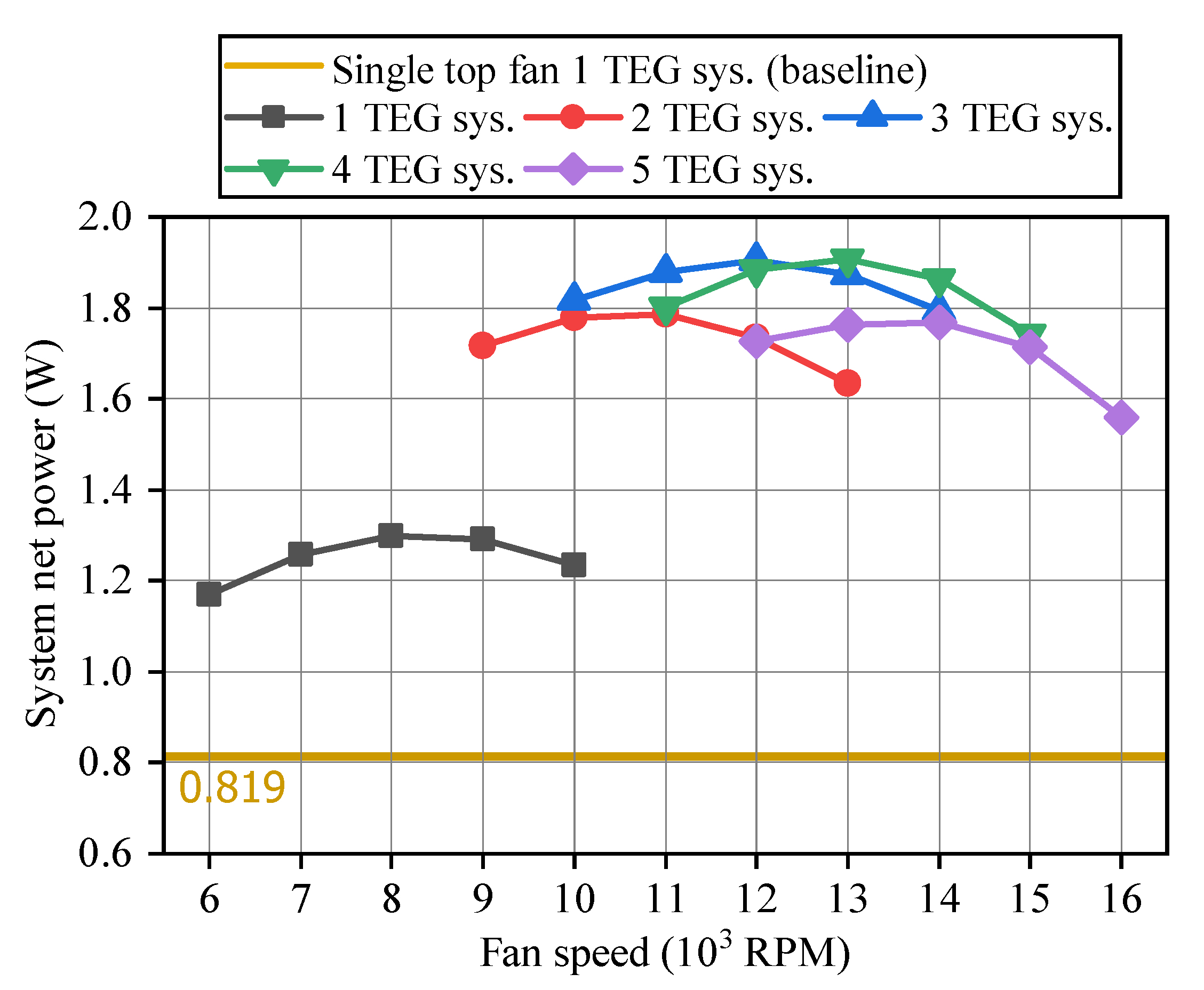 Energies 13 03185 g010