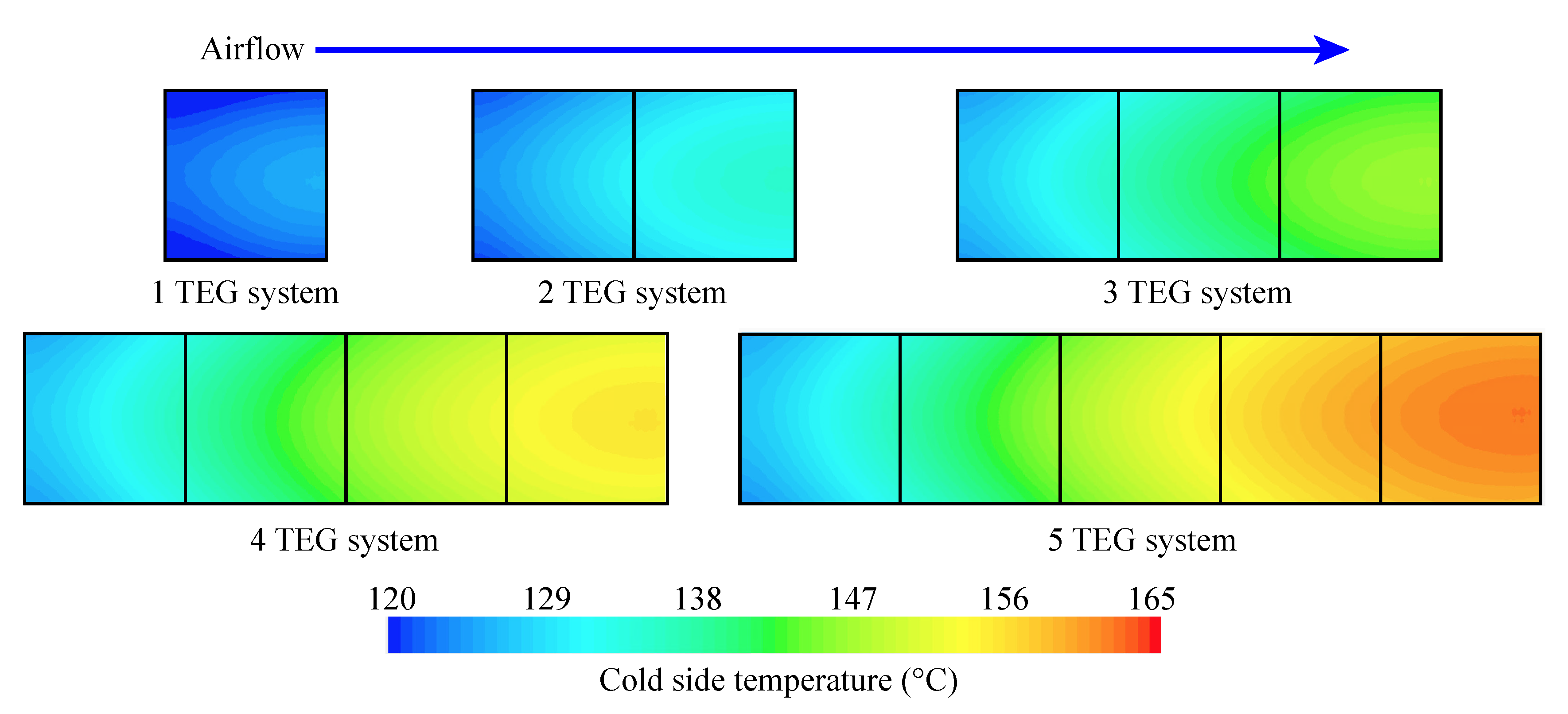Energies 13 03185 g012
