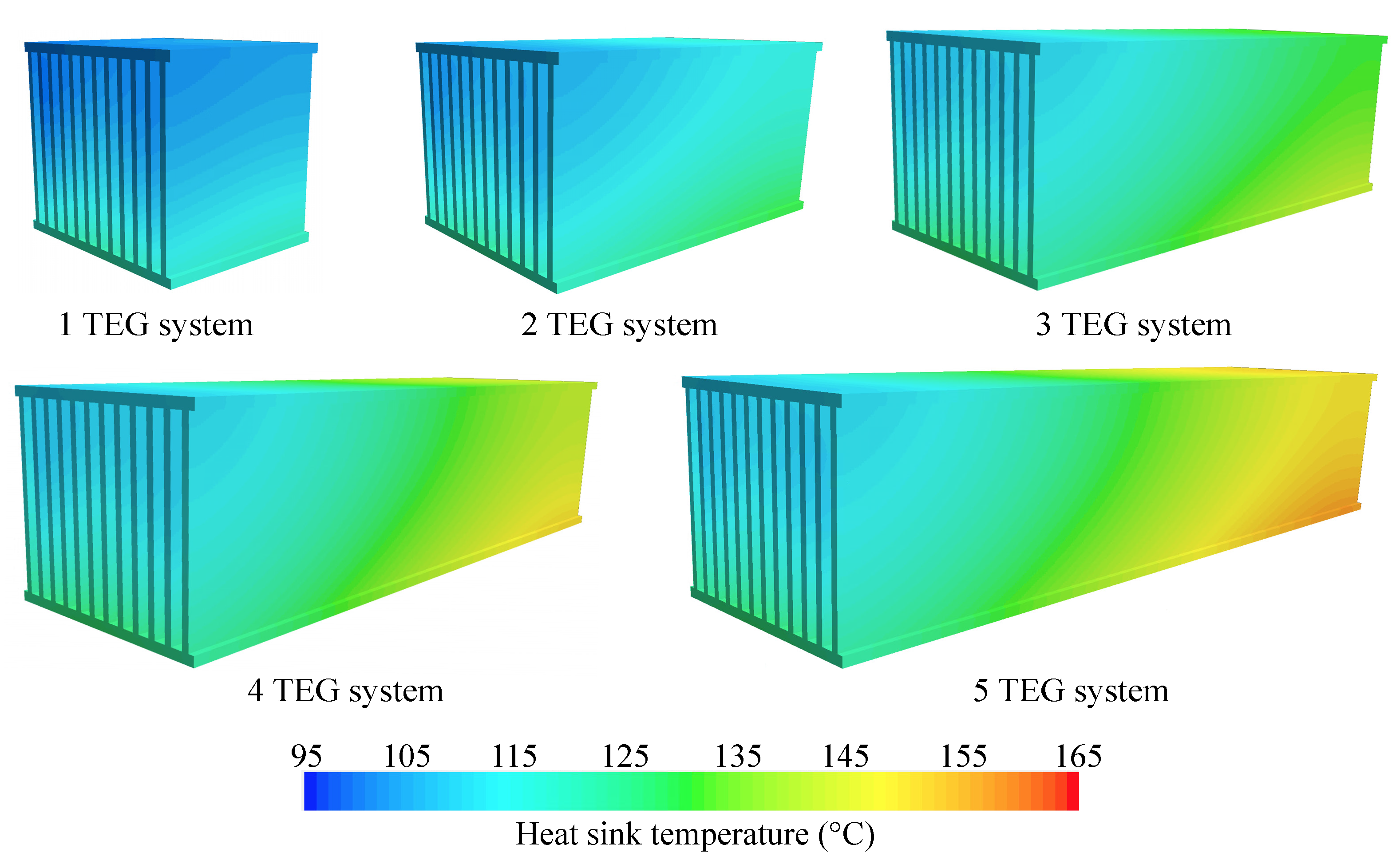 Energies 13 03185 g013