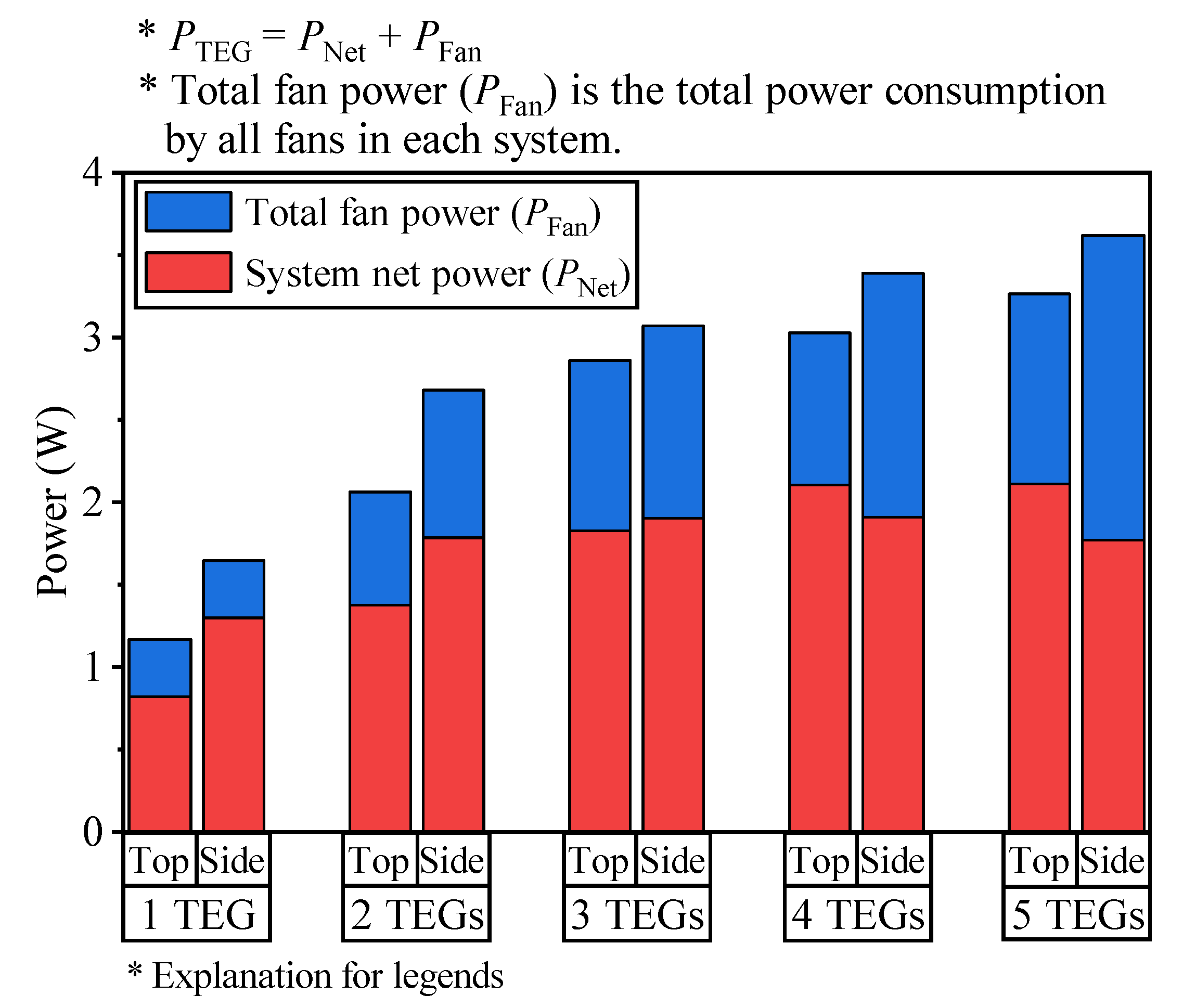 Energies 13 03185 g014