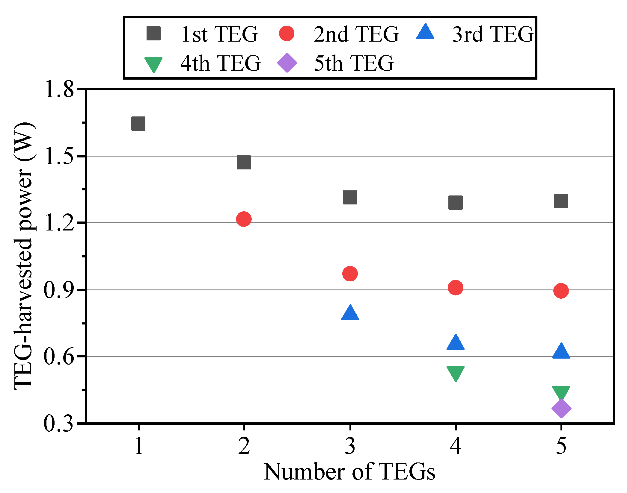 Energies 13 03185 g015