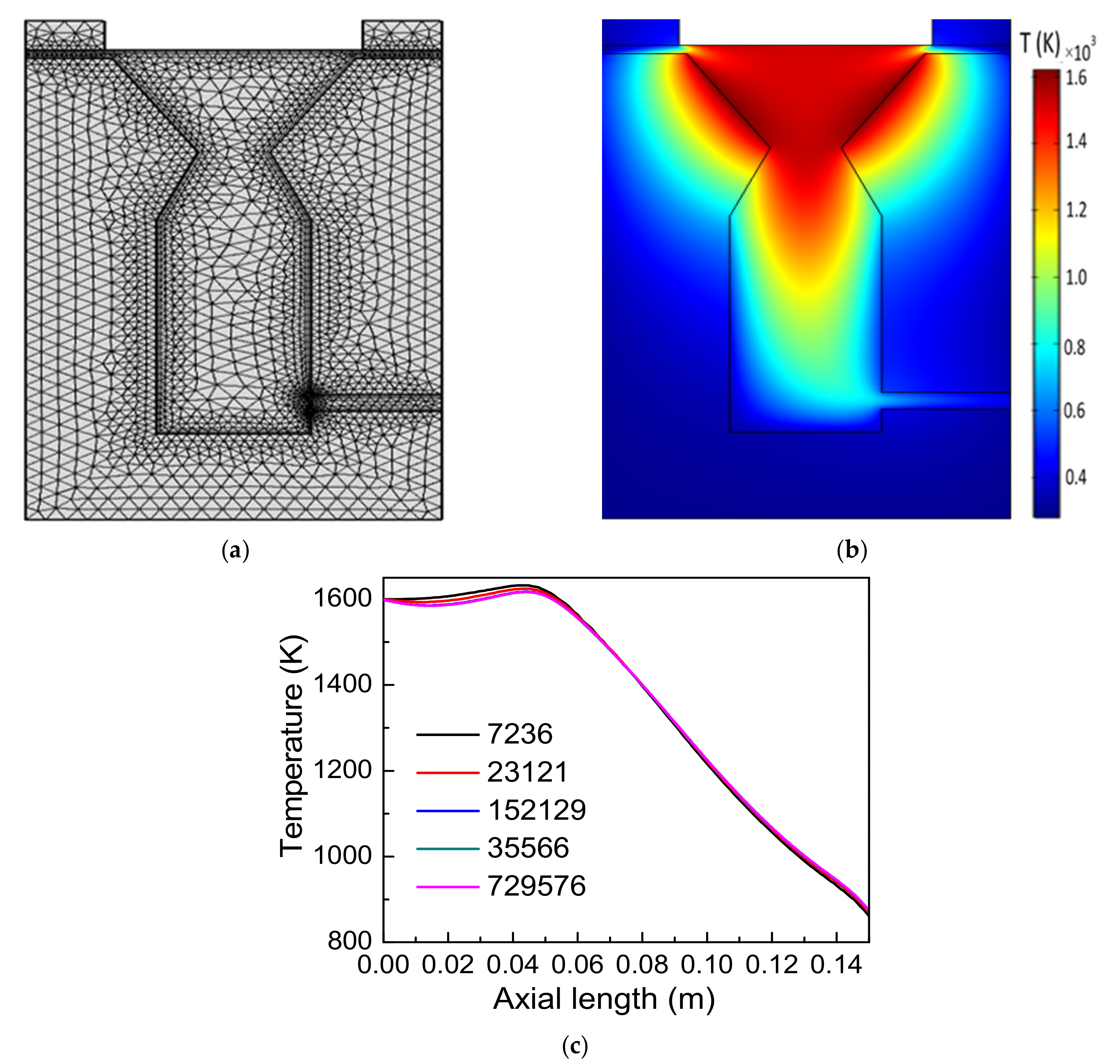 Energies 13 03186 g004 Energies 13 03186 g004