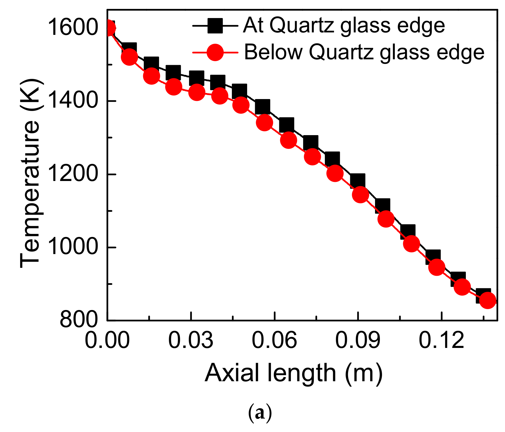 Energies 13 03186 g010a Energies 13 03186 g010a