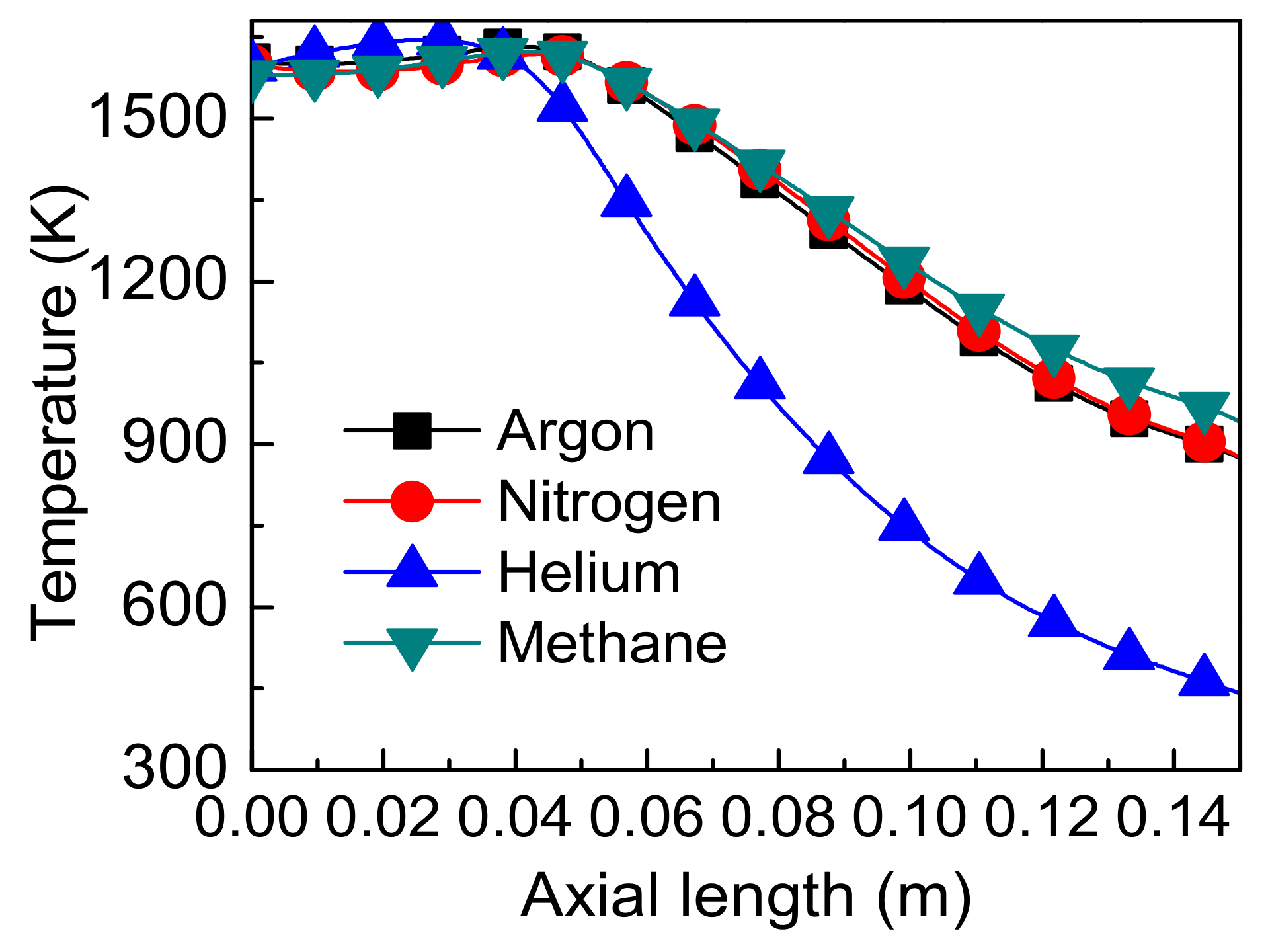 Energies 13 03186 g011 Energies 13 03186 g011