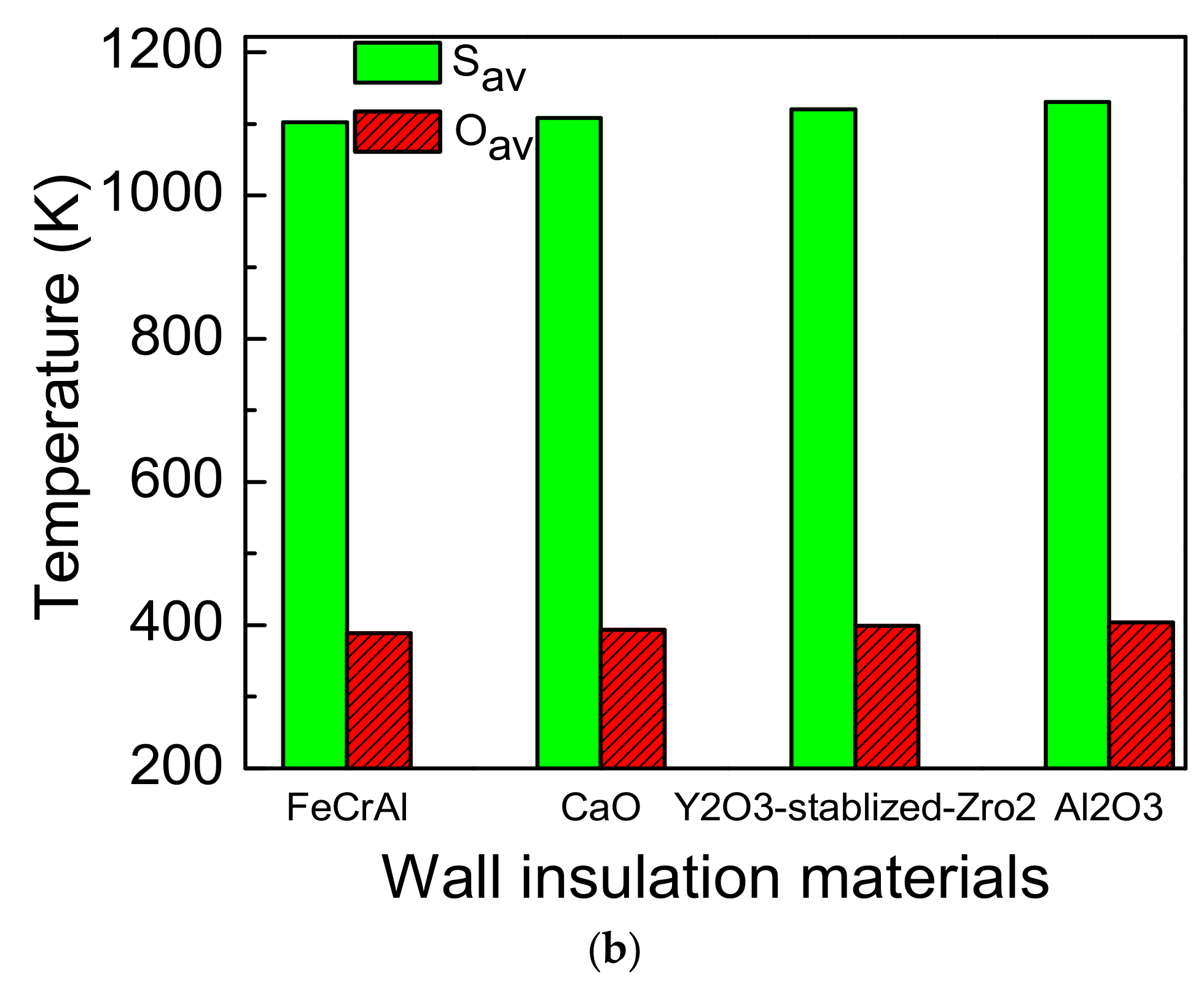 Energies 13 03186 g012b Energies 13 03186 g012b