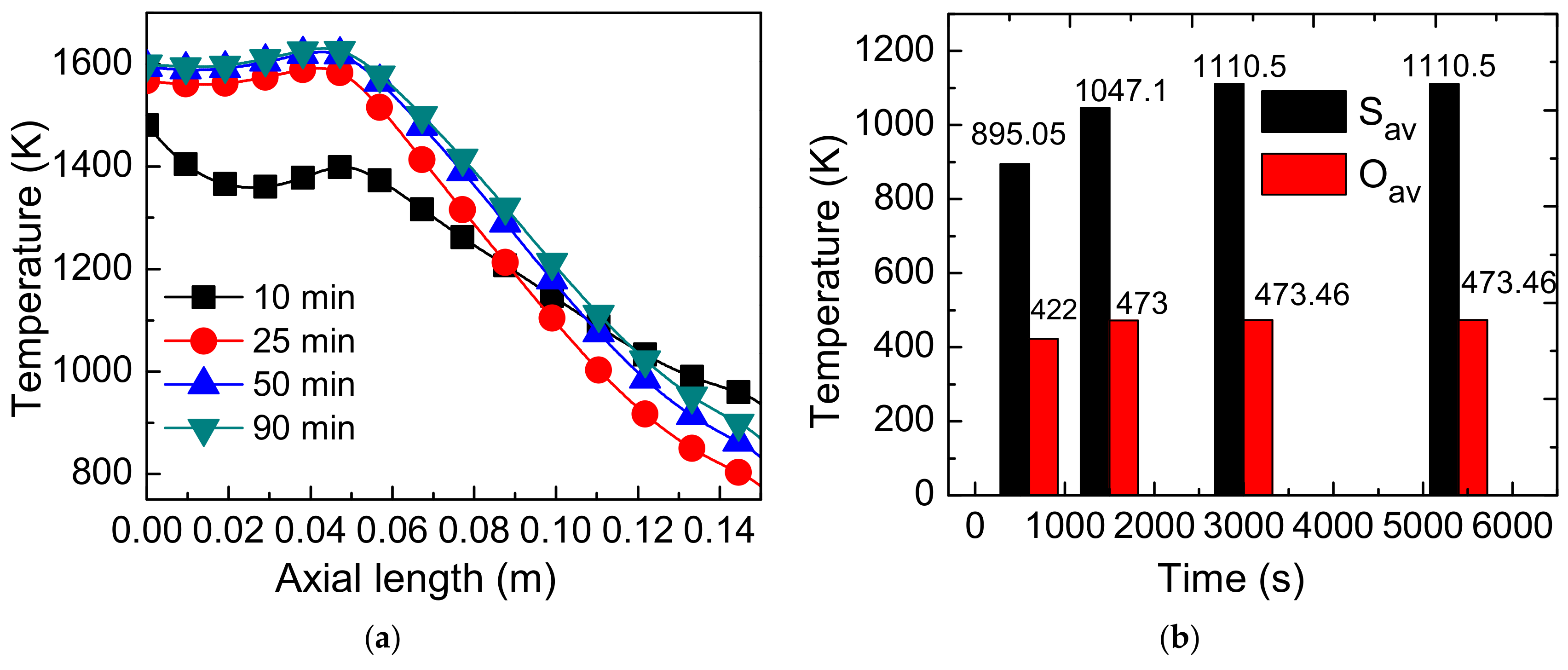 Energies 13 03186 g013a Energies 13 03186 g013a