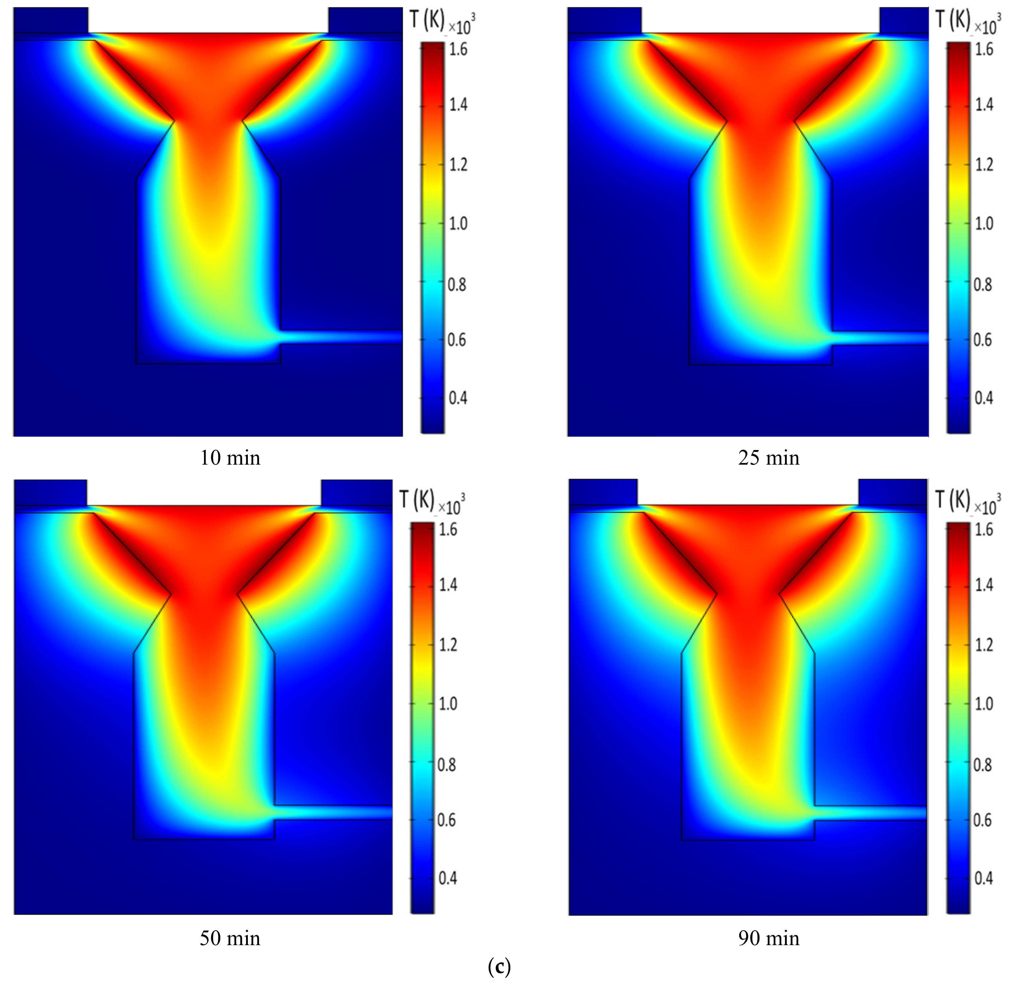 Energies 13 03186 g013b Energies 13 03186 g013b