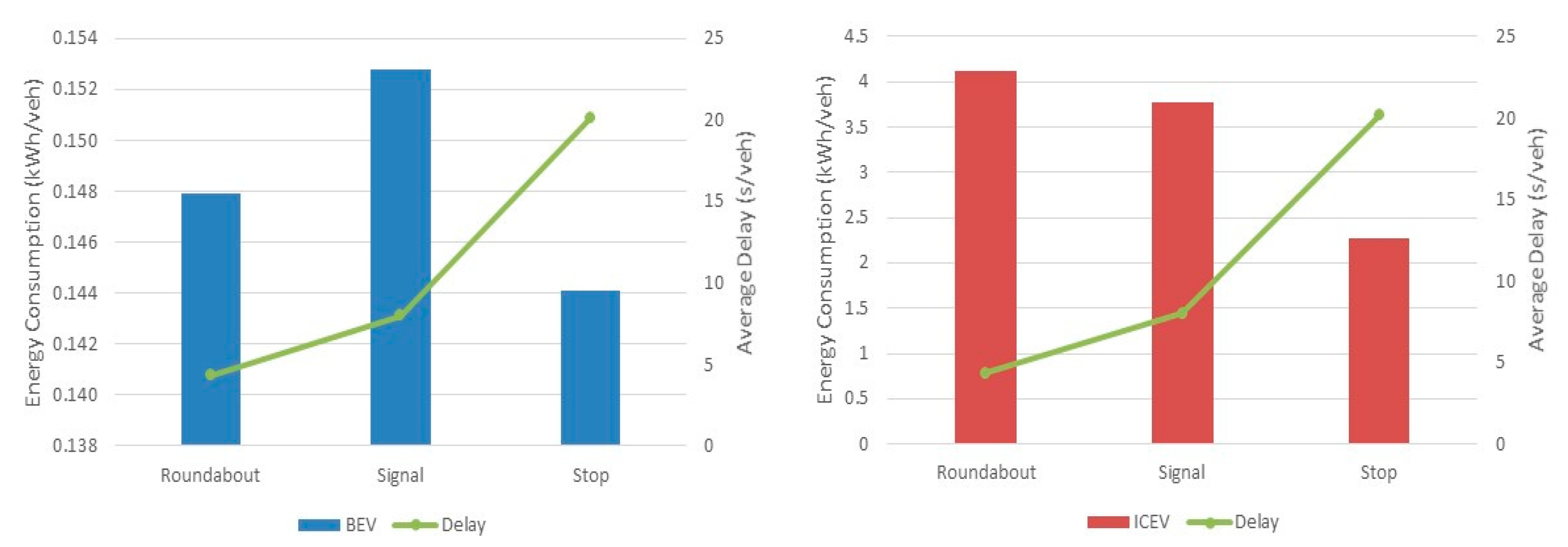 Energies 13 03190 g003