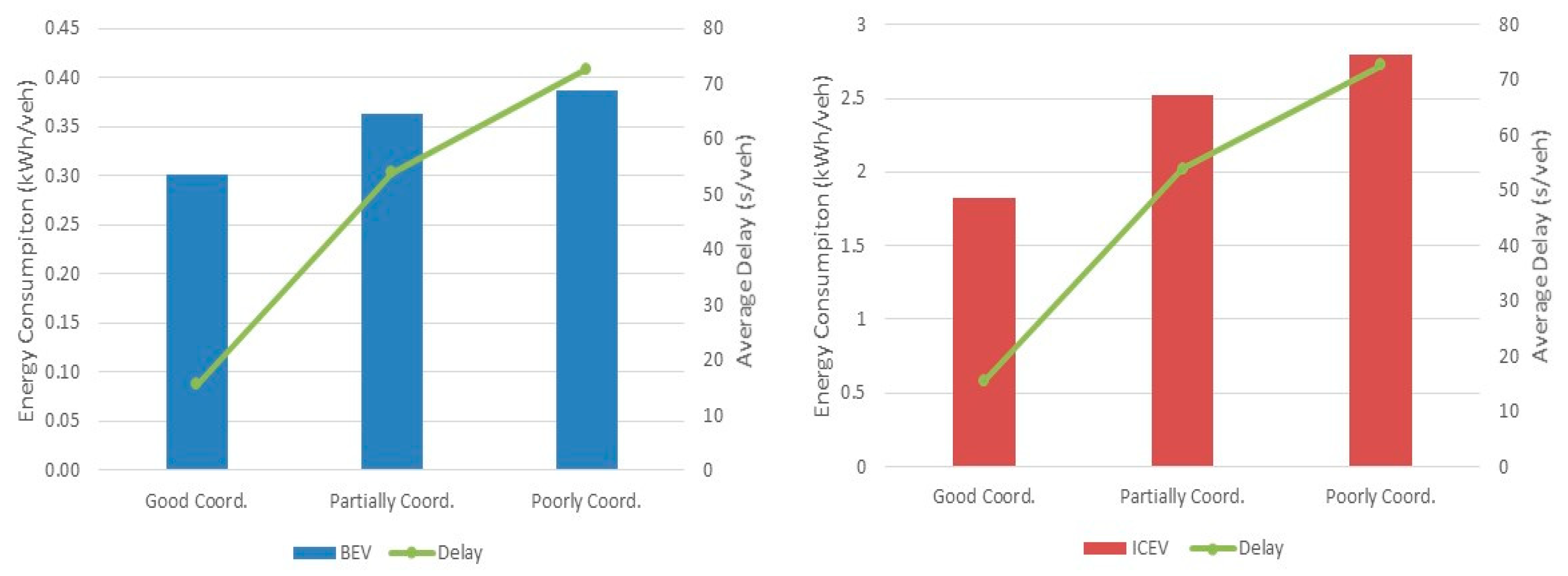Energies 13 03190 g007
