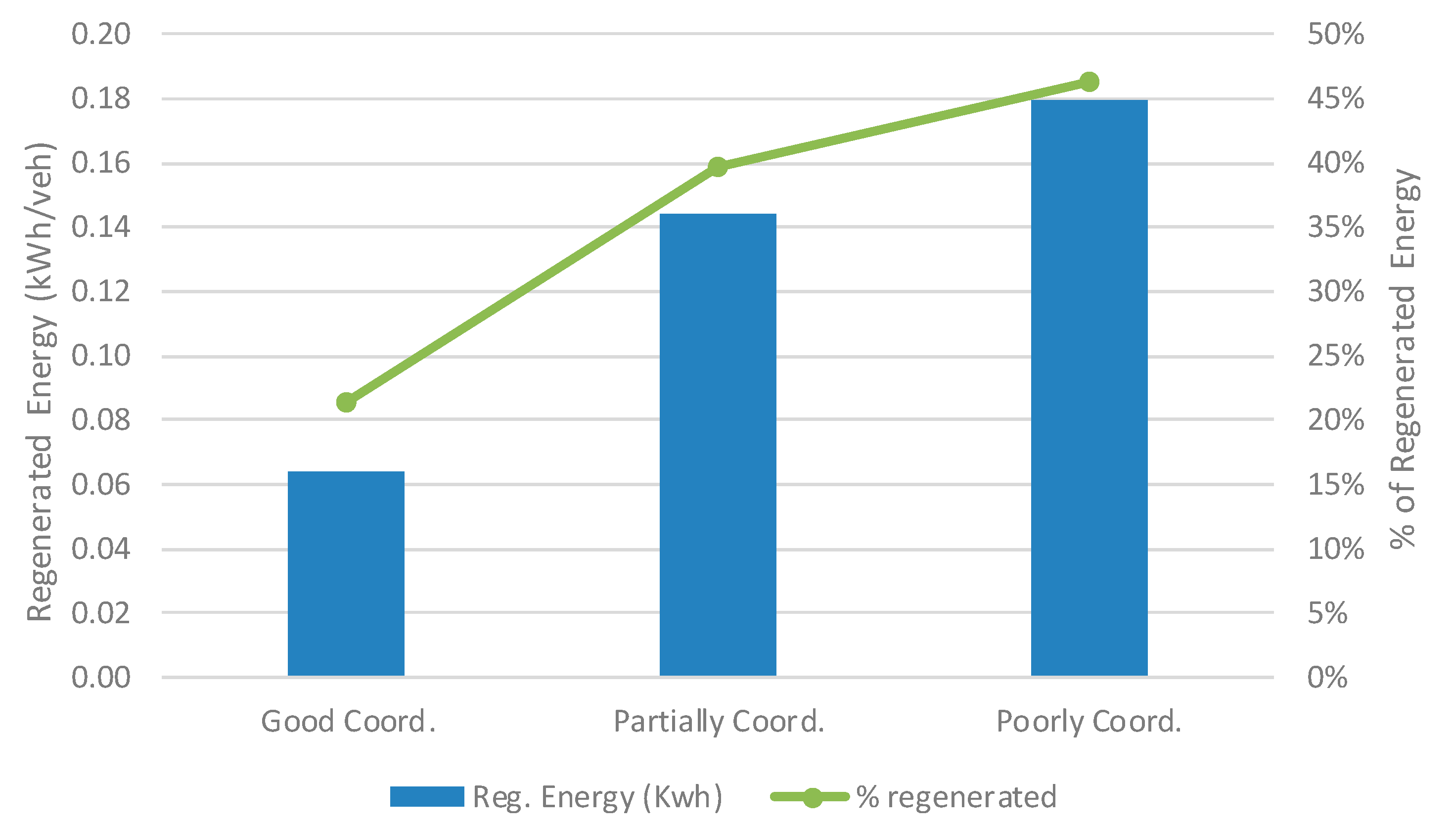 Energies 13 03190 g008