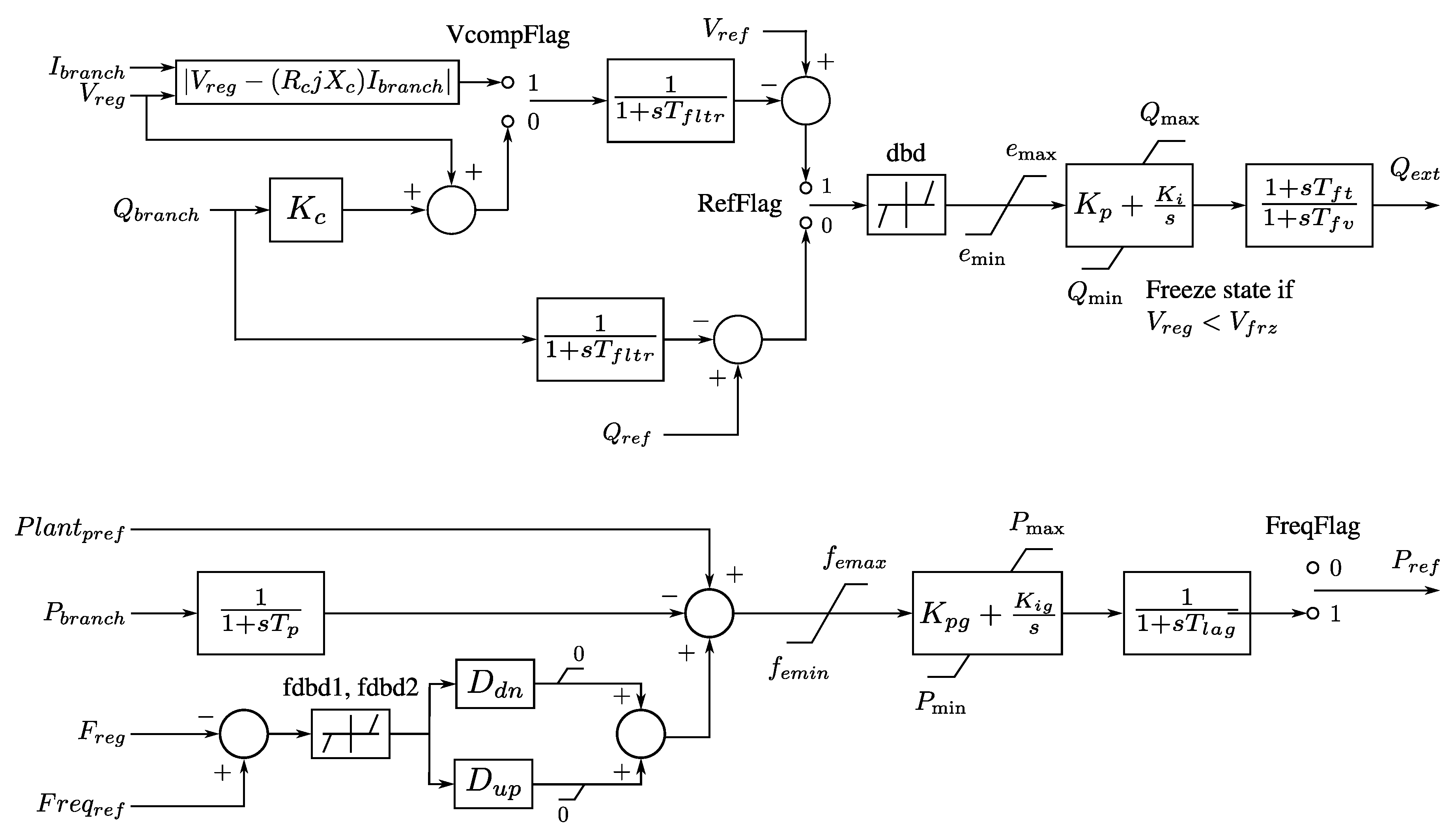 Energies 13 03191 g005