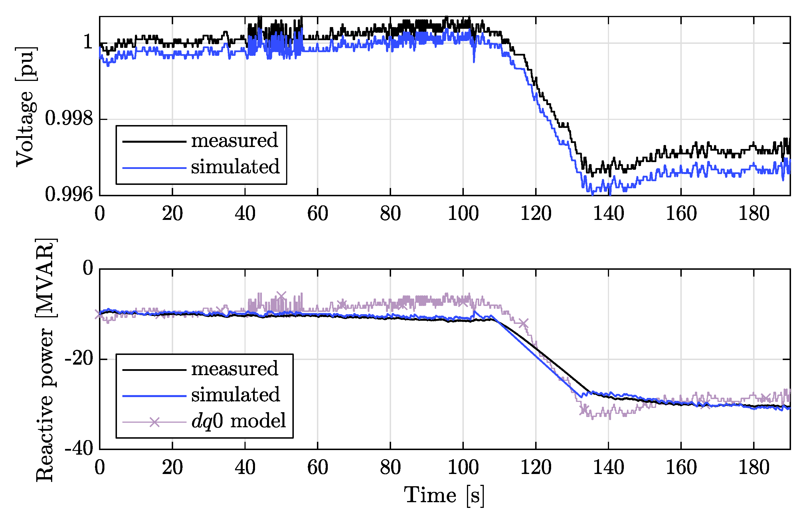Energies 13 03191 g009