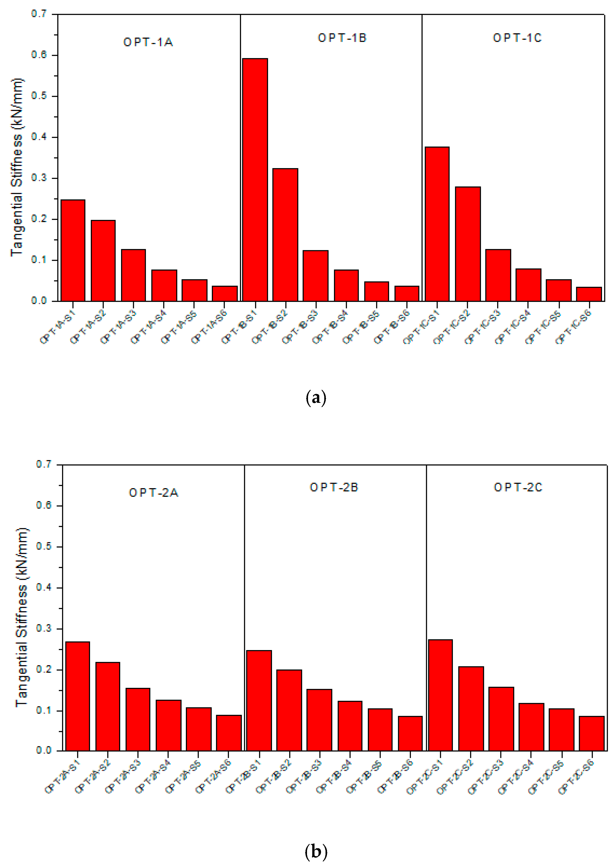 Energies 13 03193 g014 550