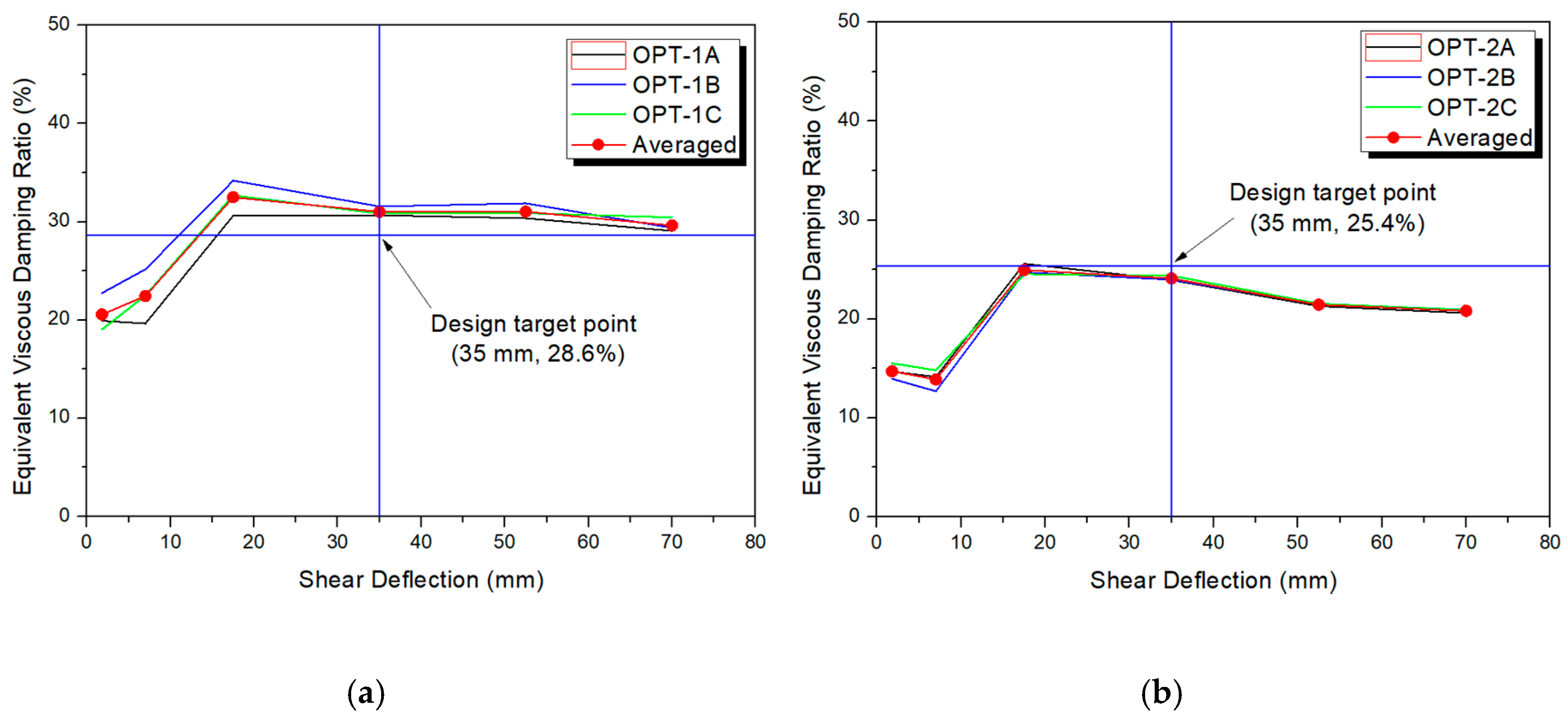 Energies 13 03193 g017 550