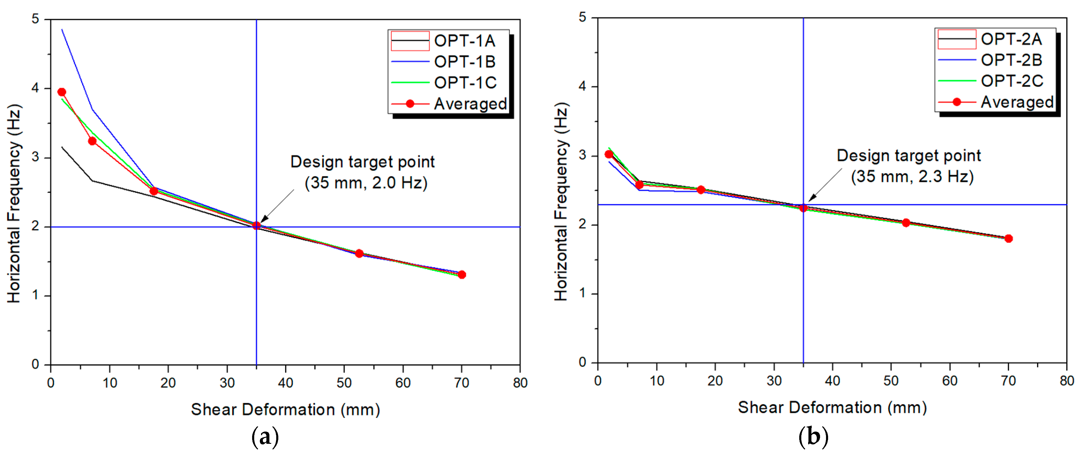 Energies 13 03193 g018 550