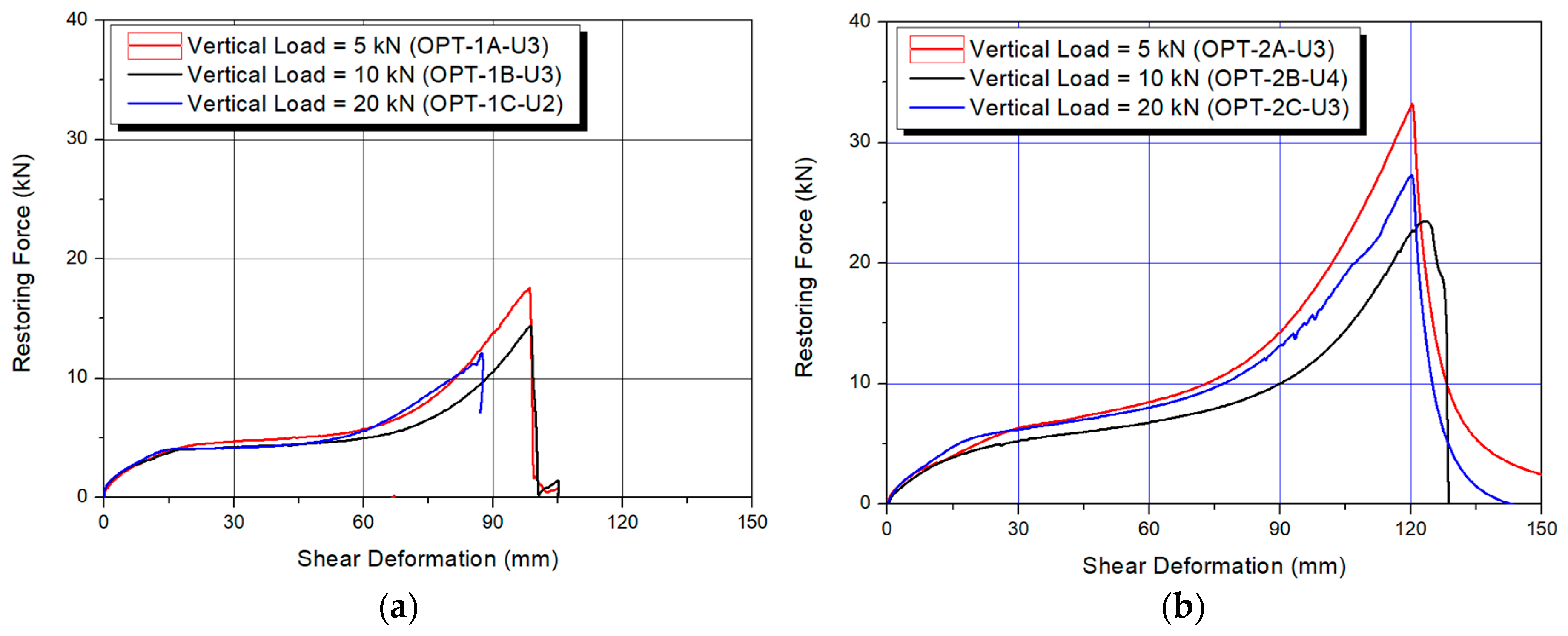 Energies 13 03193 g019 550