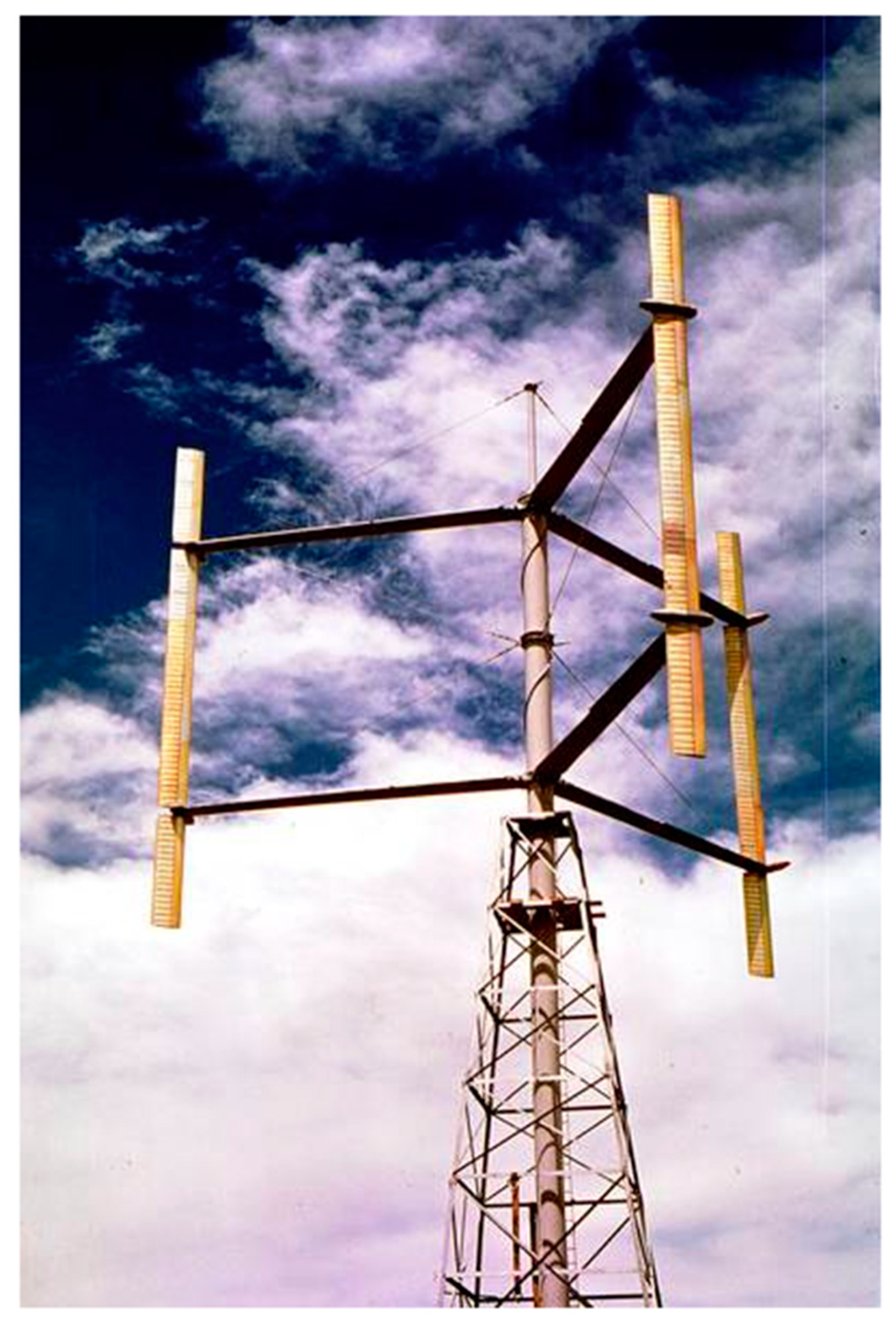 Energies 13 03196 g001 Energies 13 03196 g001