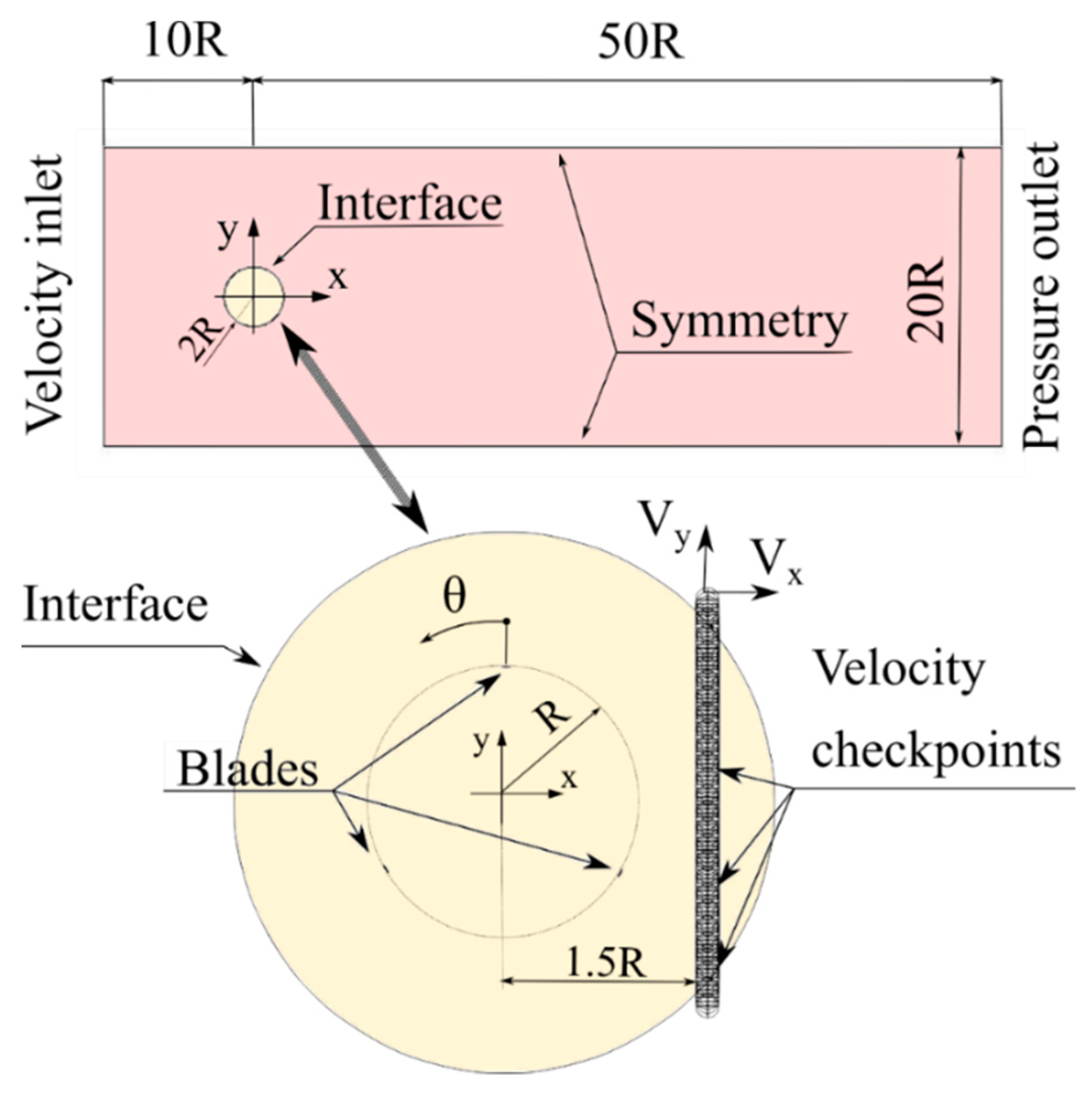 Energies 13 03196 g004 Energies 13 03196 g004