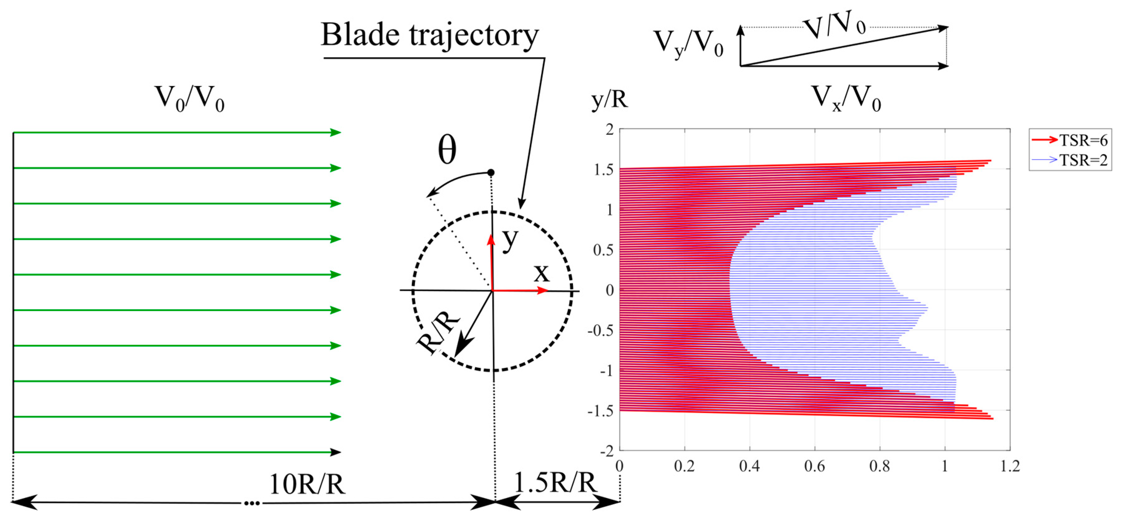 Energies 13 03196 g020 Energies 13 03196 g020