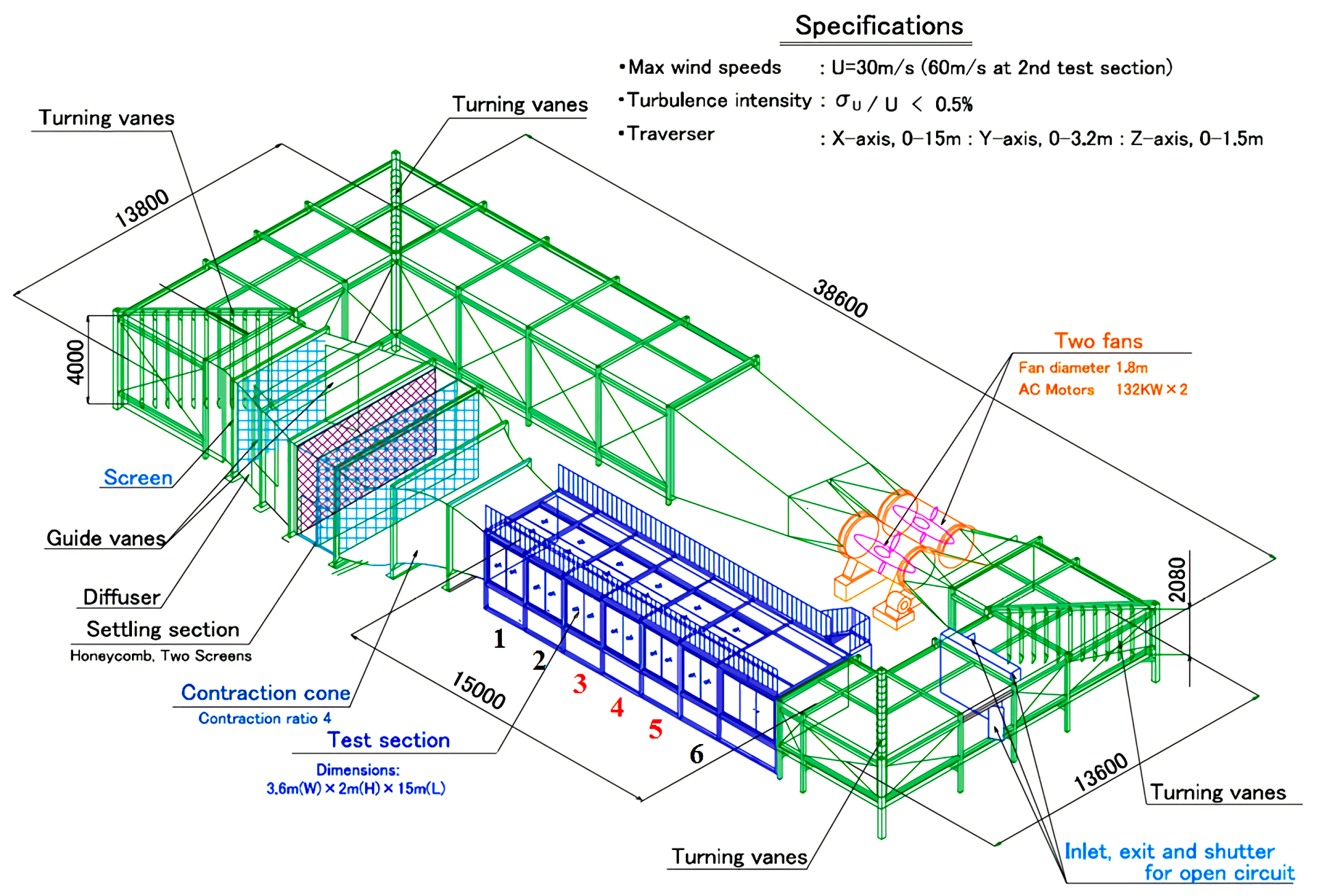 Energies 13 03197 g003