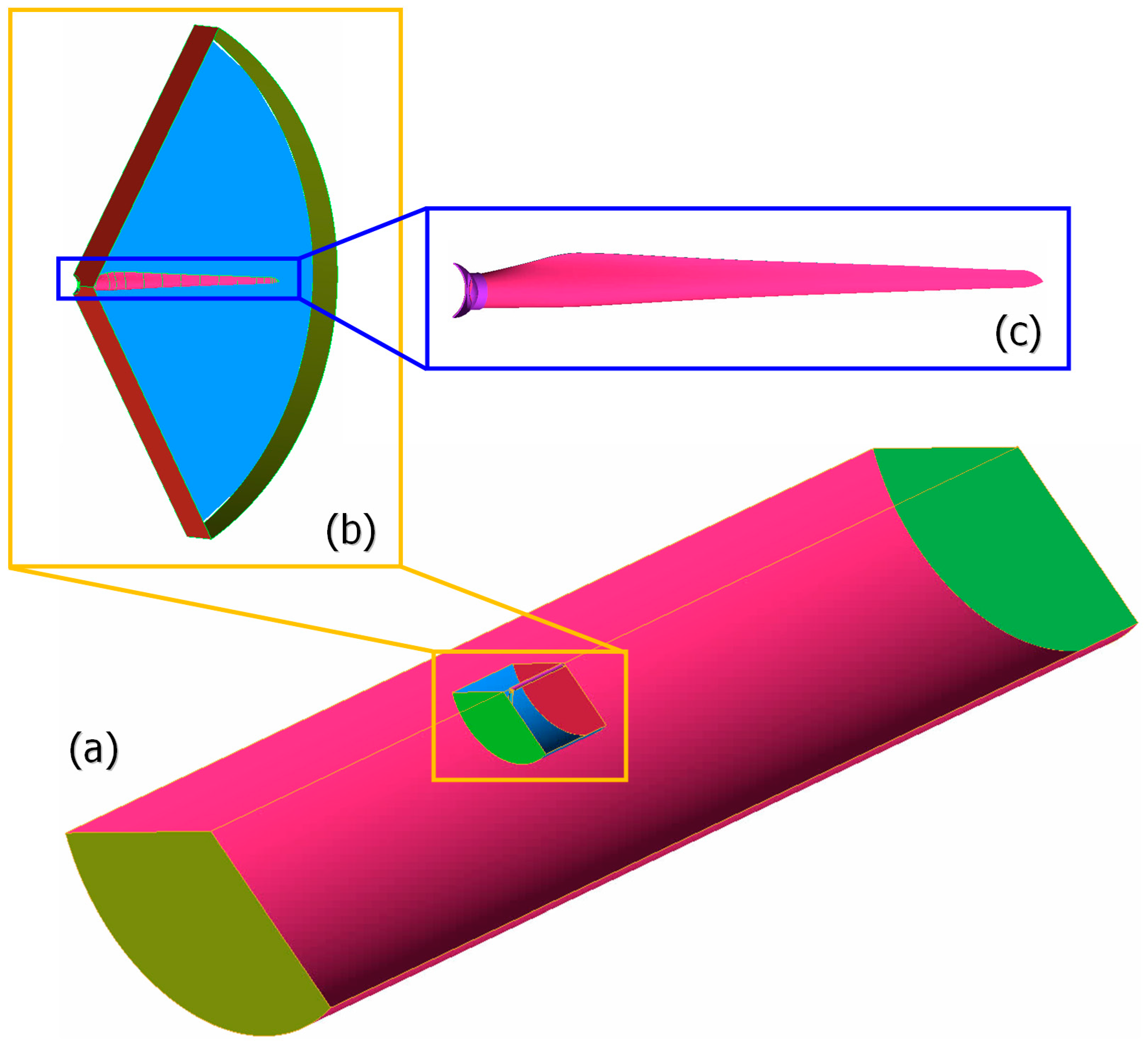 Energies 13 03197 g007