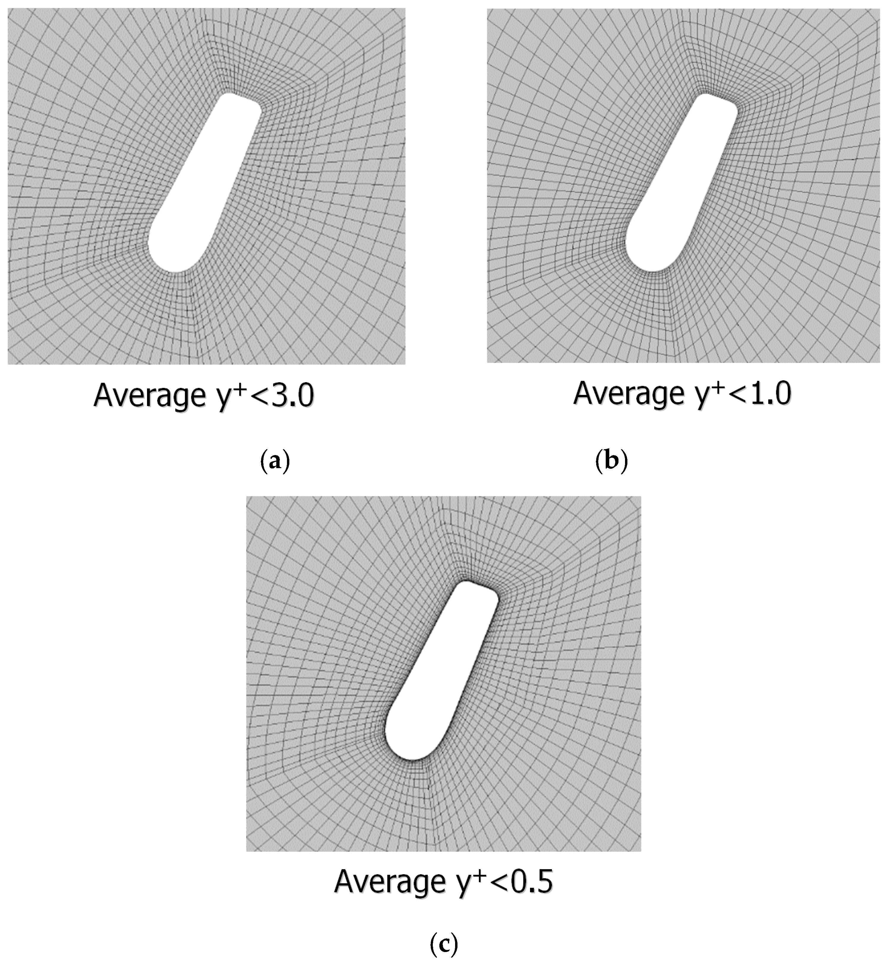 Energies 13 03197 g008