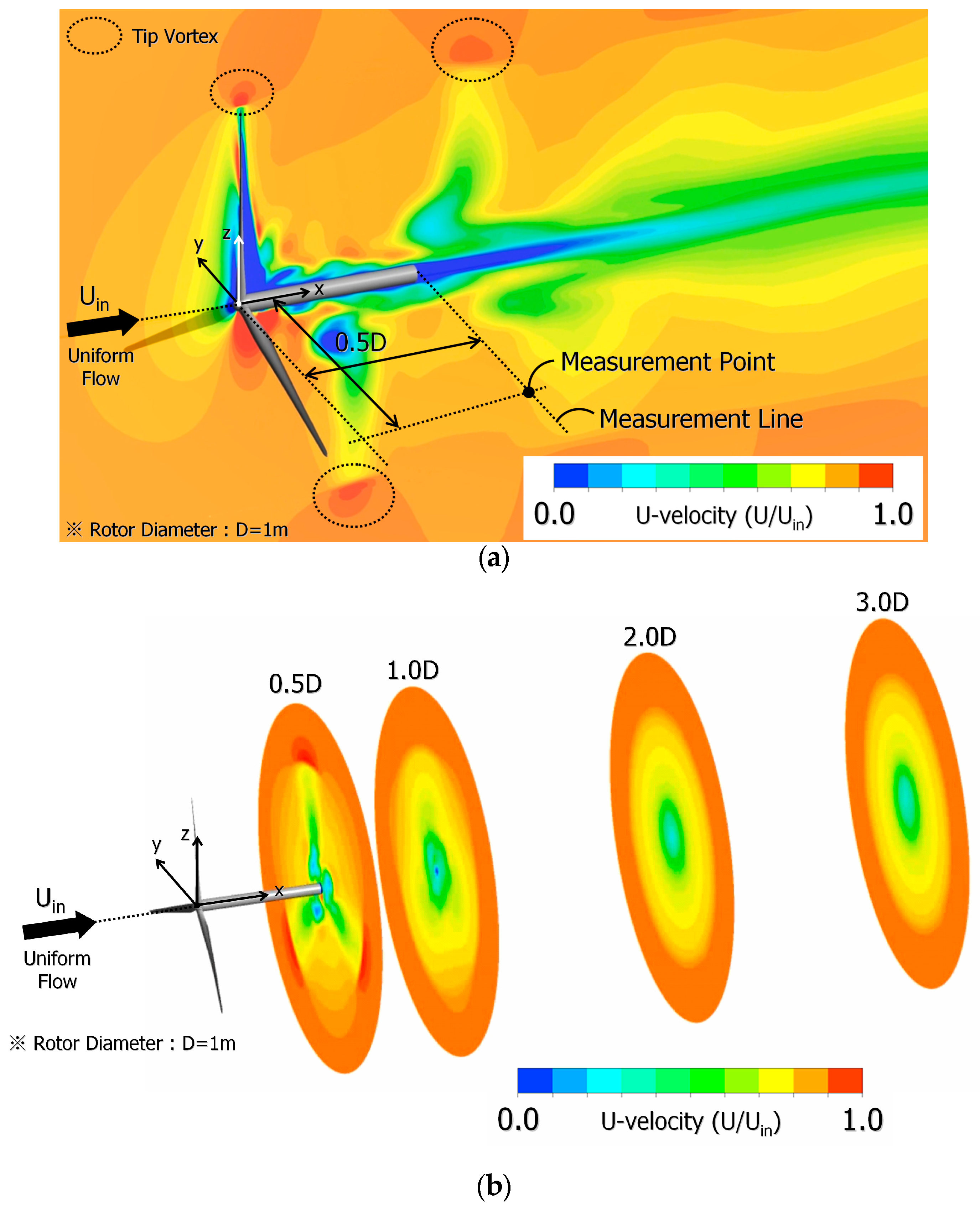 Energies 13 03197 g009